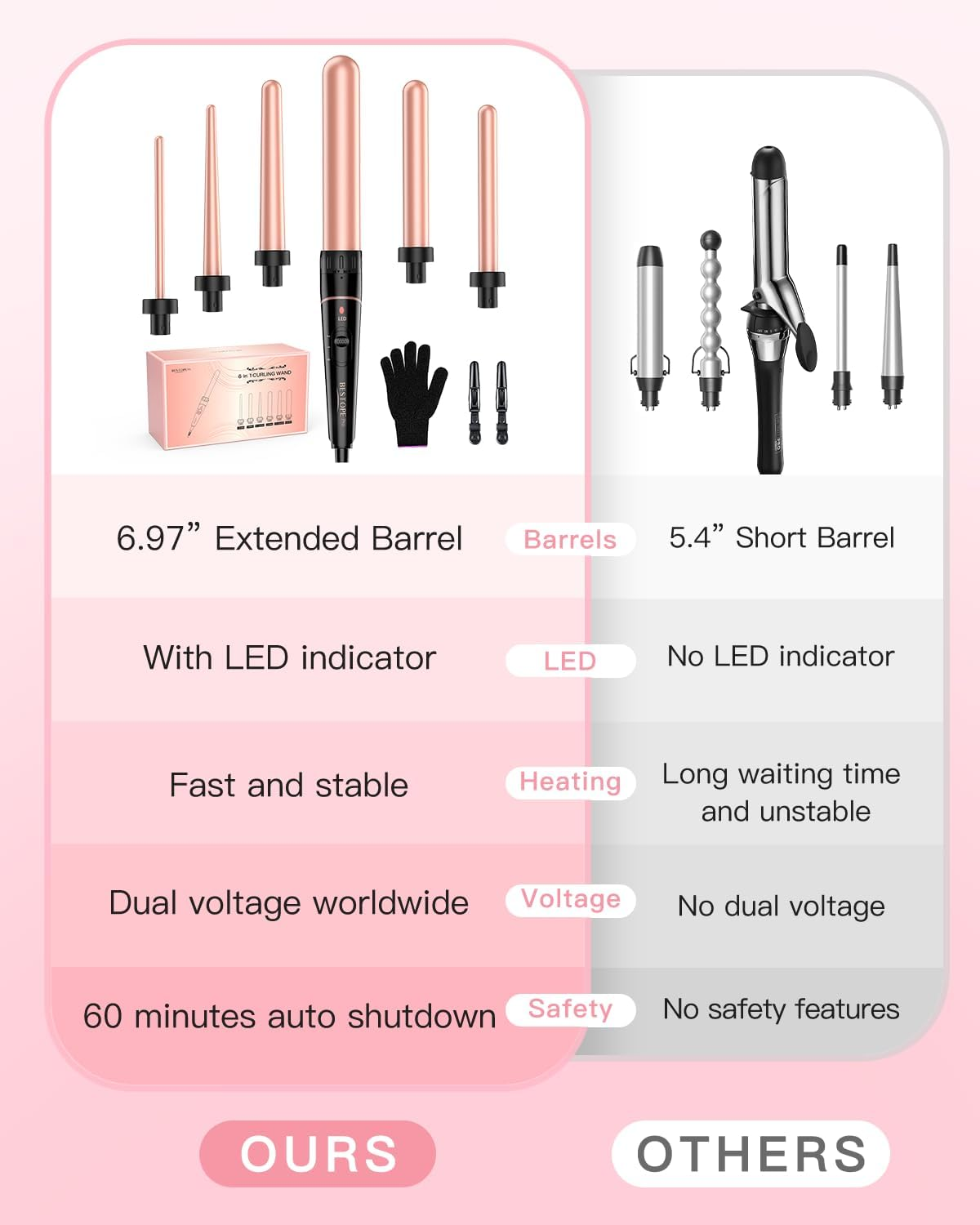 Curling Iron Large and Small Curling Iron Set 6 in 1 Various