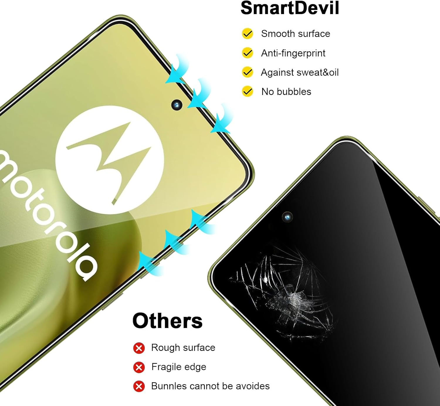 TUTUO Screen Protector for Motorola Moto G86 5G for Tempered Glass, [Pack of 2 + 2] Tempered Glass + Camera Protection, 9H Hardness HD Clear Film, Anti-Scratch, Anti-Fall Screen Protector Film image number 4