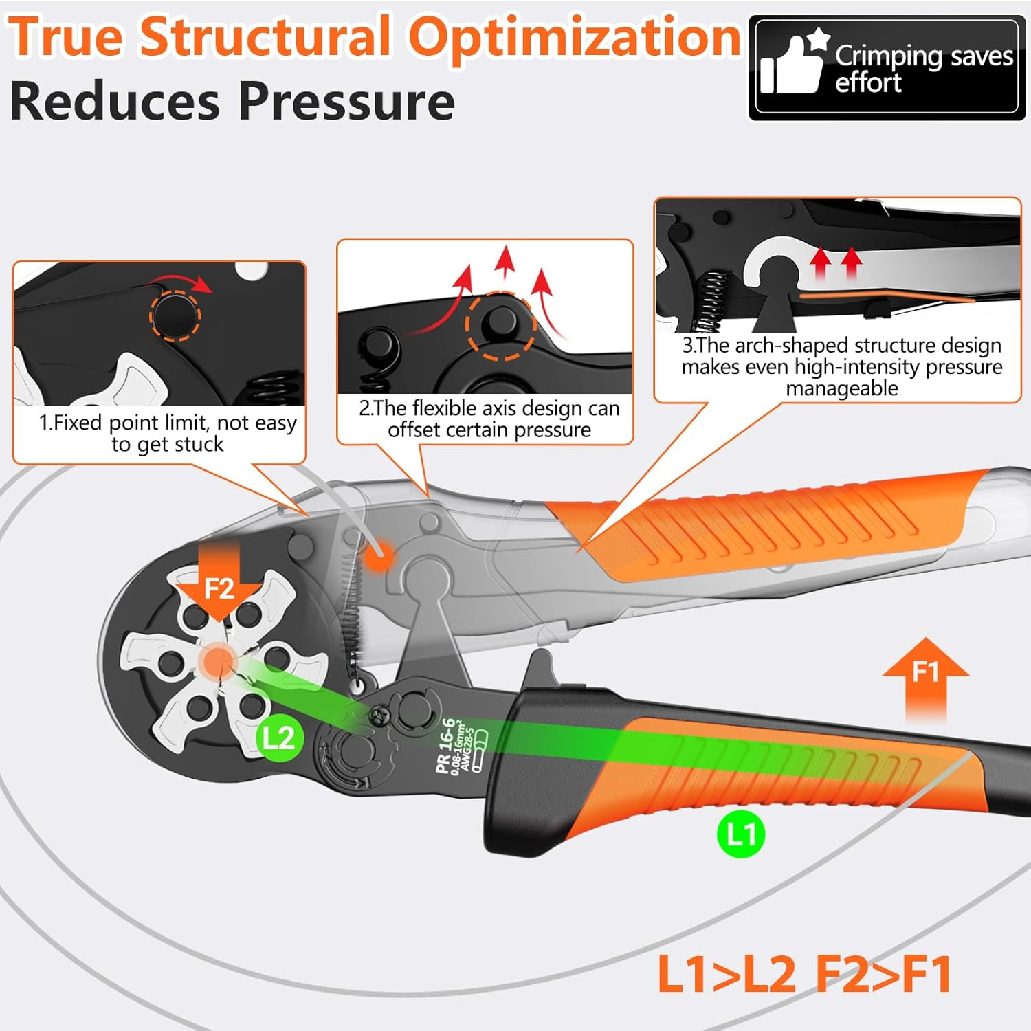 Preciva - Crimping Pliers Set 0.08 to 16Mm&sup2; 1500 Pieces for DIY and Home Use image number 6