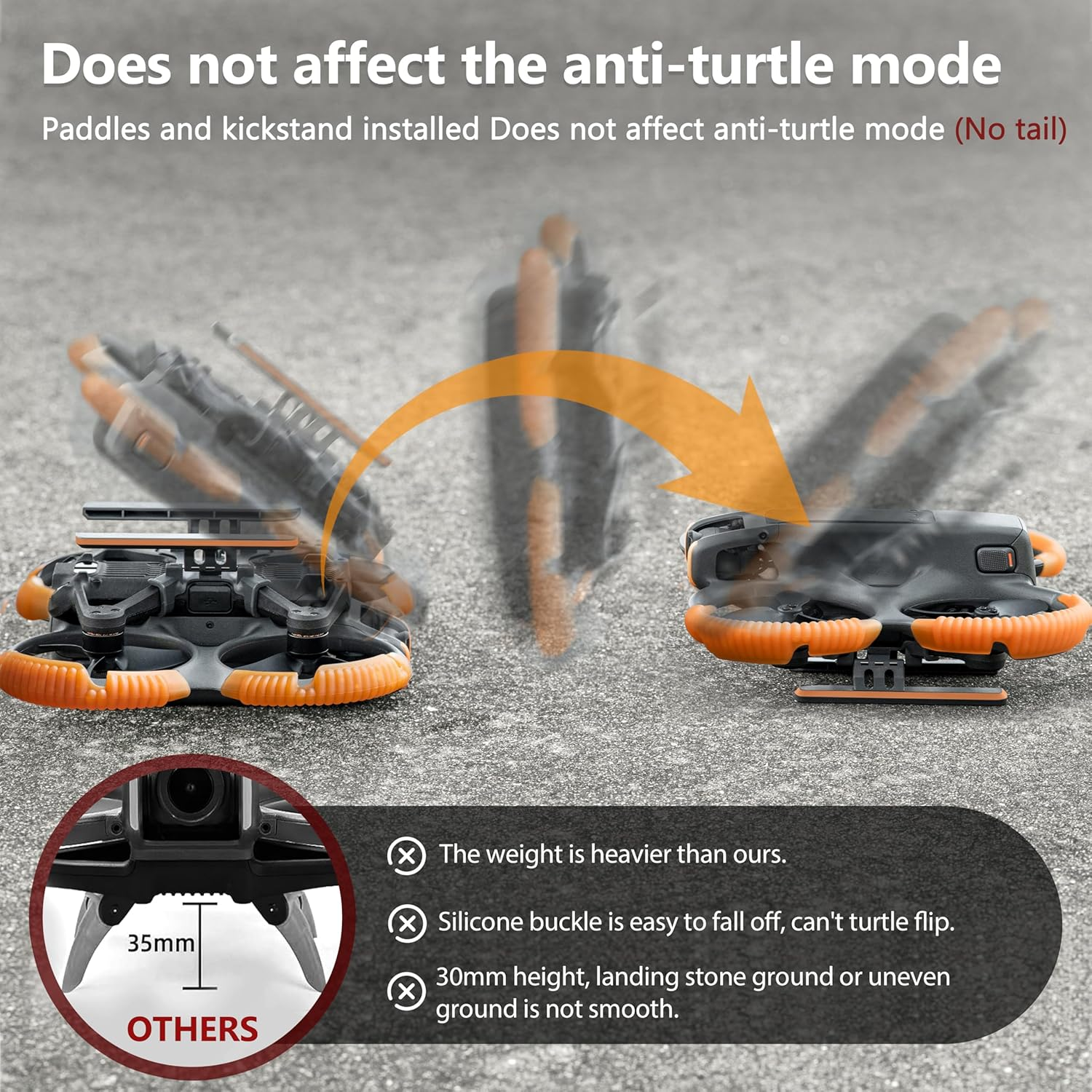 STARTRC PHOTO 3-IN-1 Avata 2 Accessories Bundle Kit,Avata 2 Propeller Guard Protector+Landing Gear+Tail for DJI Avata 2 Drone Protection(Not Including Drone) image number 5