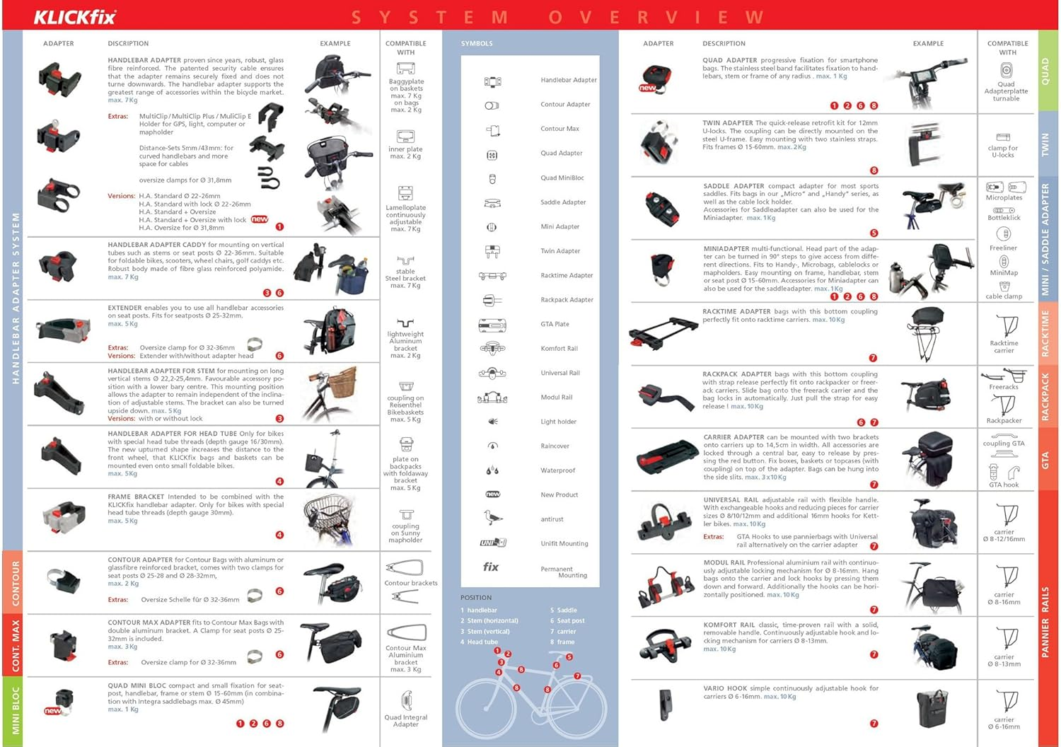 Klickfix Luggage Carrier Cita Vario-Black/Silver-Coloured 16 X 30 X 35 CM, 20 Litres, 0264VAR image number 2