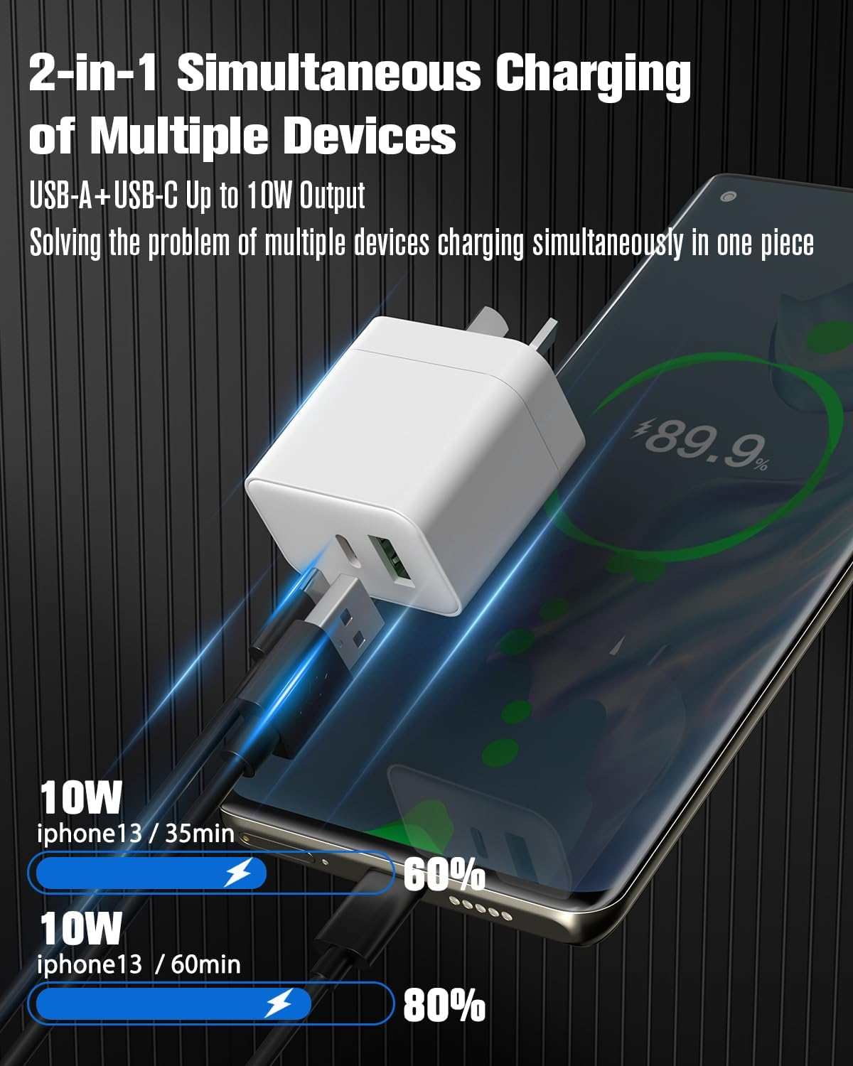 SCHITEC 2-Pack USB C Fast Charger, 5V/2A USB-C Wall Charger Plug Power Adapter Compatible with Iphone, Ipad, Samsung, Pixel, Galaxy, HTC