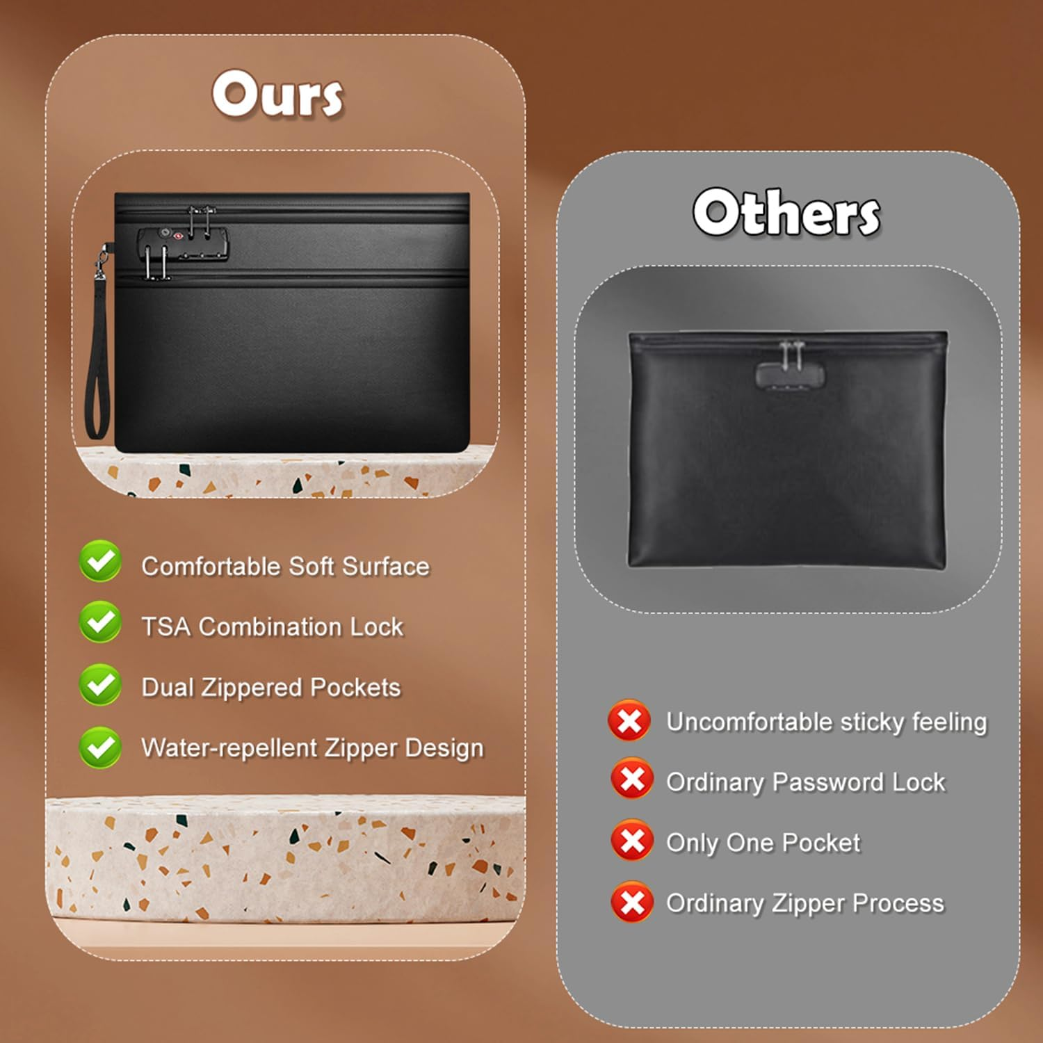 6400&deg;F Fireproof Document Bag with Lock (36 X 26 Cm), 12-Layer Thermal Insulation & Double Zip Compartment, Fireproof Bag & Wallet for Securing Cash, Passport, Jewels & Valuables image number 2