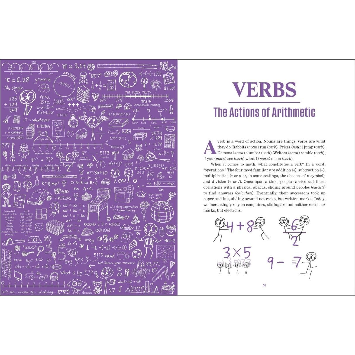 Math for English Majors: a Human Take on the Universal Language