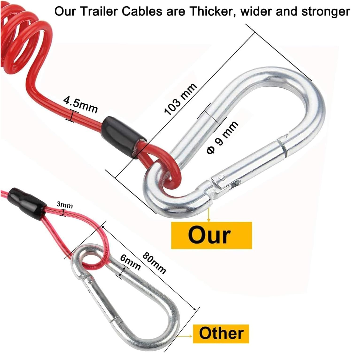 Breakaway Trailer Brake Cable - 6FT Heavy Duty Stainless Steel Coiled Safety Cable with Spring Clip, Uv-Resistant Towing Wire for RV, Camper, Boat & Emergency Brake Replacement image number 2