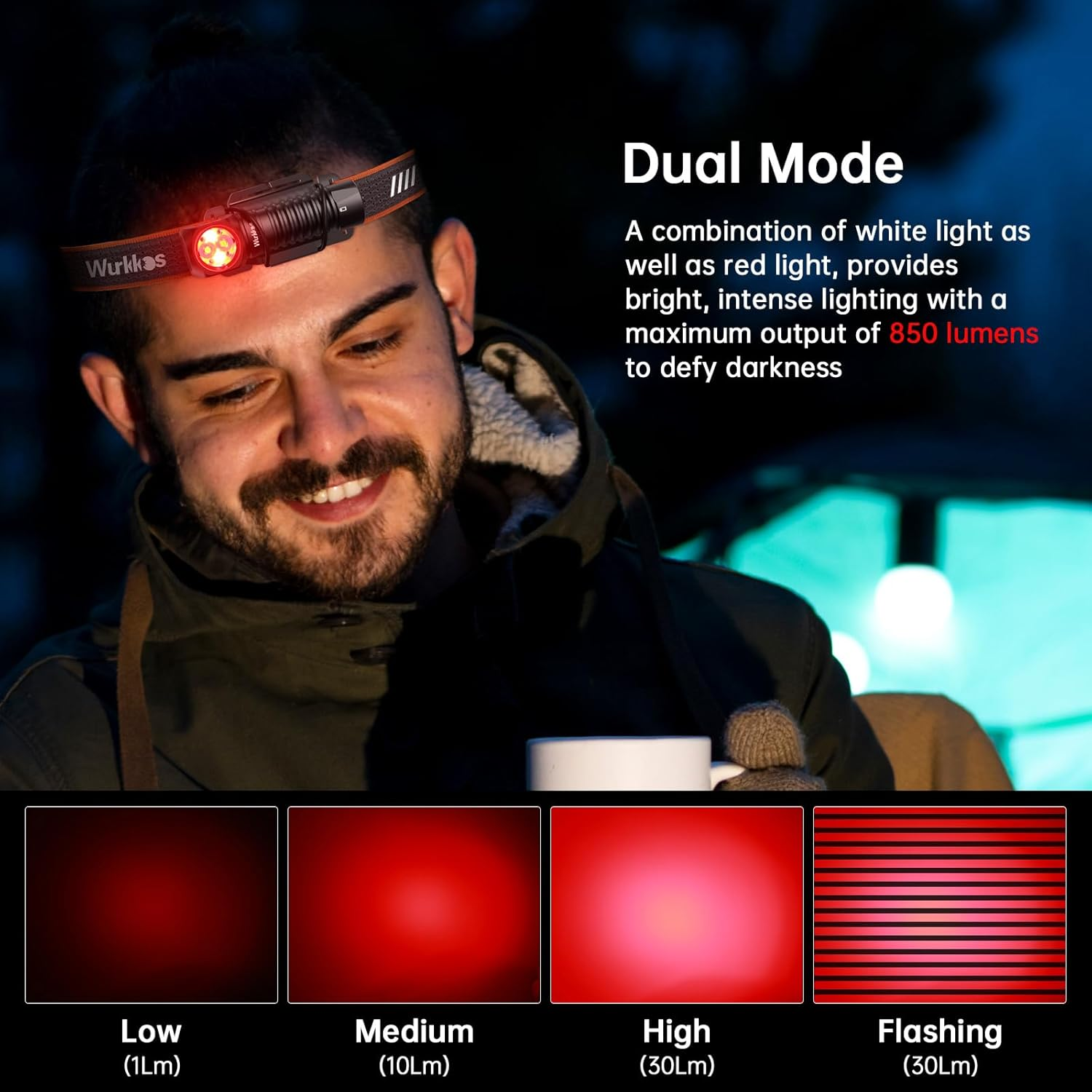 Wurkkos HD12 Mini Angle Light Flashlight with Red Beam,Usb C Rechargeable Headlamp with Simple Ui/Adjustable Headband,Magnetic Flashlight IP68 Waterproof Flashlight for Home,Repair,Camping,Hiking image number 4