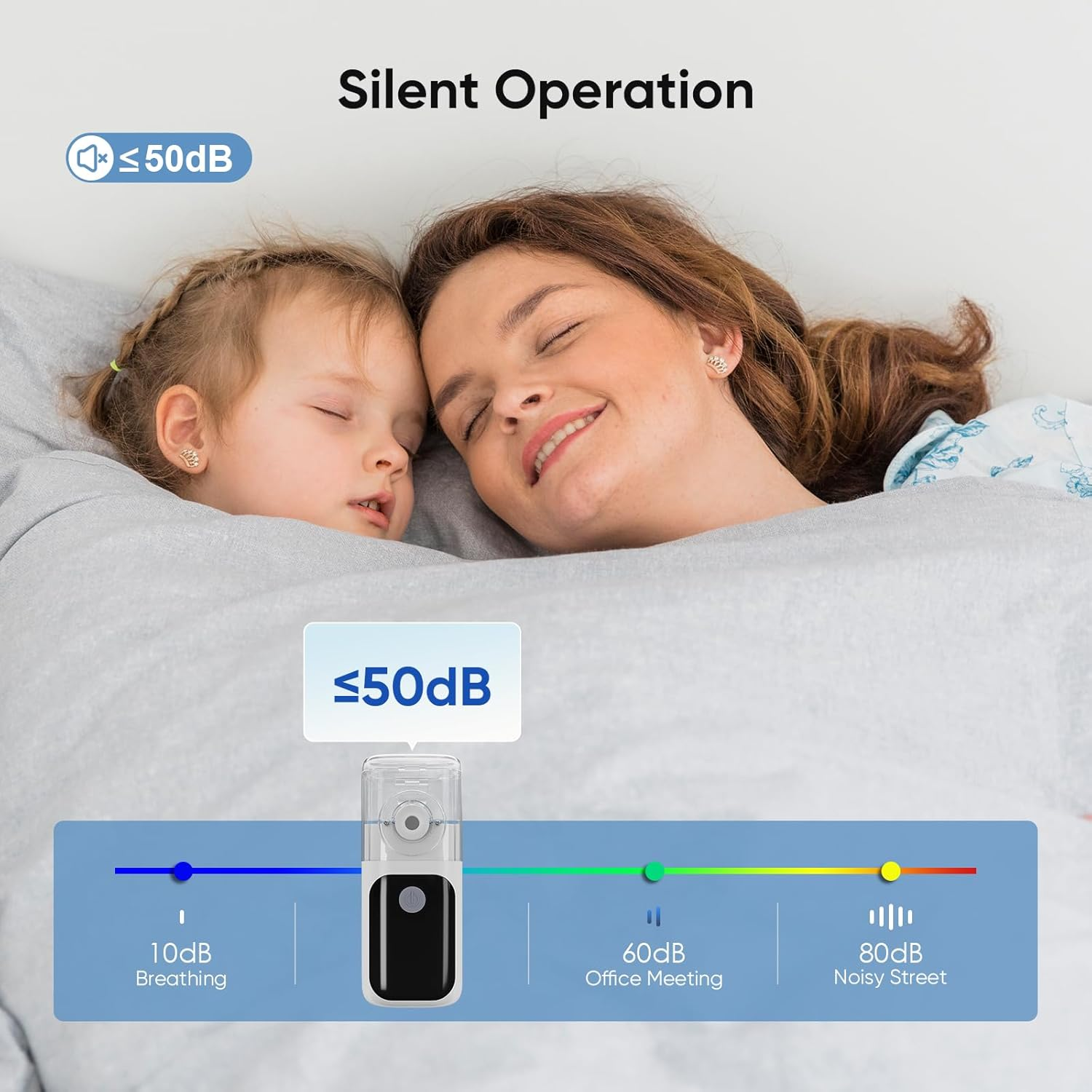 Portable Nebuliser Machine for Adults&Kids, Handheld Nebulizers Device Mesh Nebuliser Rechargeable with Masks&Mouthpiece for Travel Use, Lcd-Display image number 1