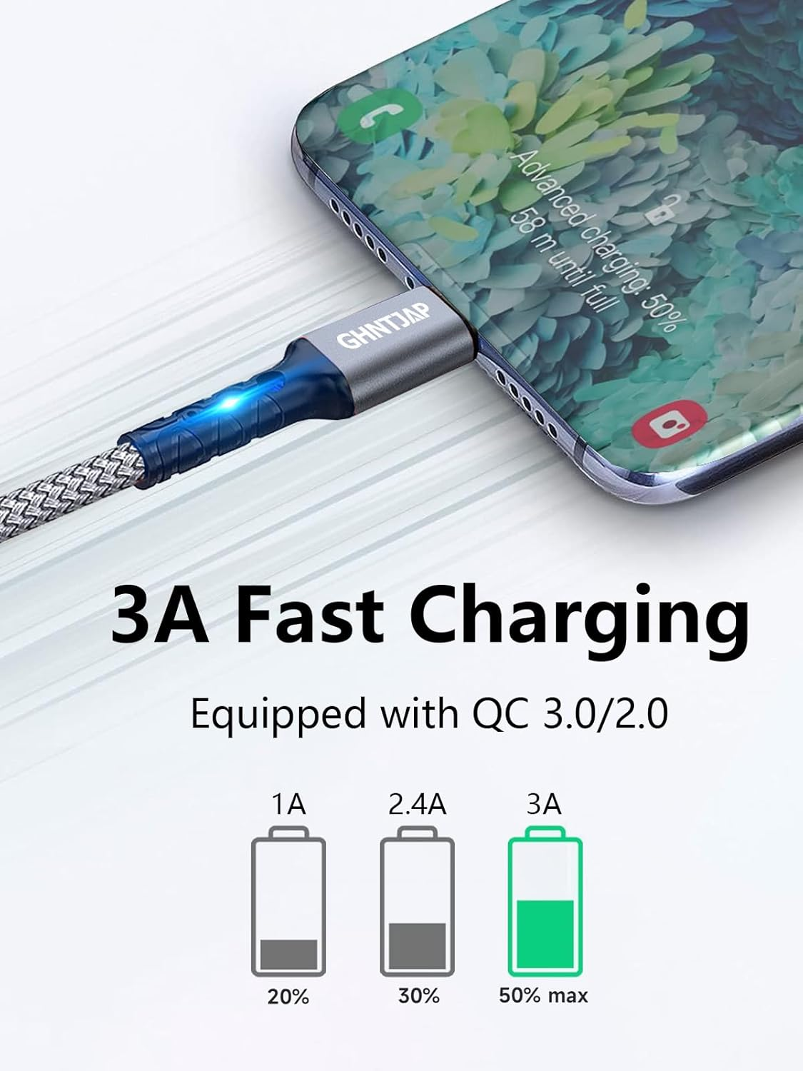 USB to USB C Cable 1M,3 Pack,Usb a to USB C Charger Cord,Usb Type C Cable 3A Fast Charging Compatible with Iphone16,Galaxy,Pixel,Lg image number 6