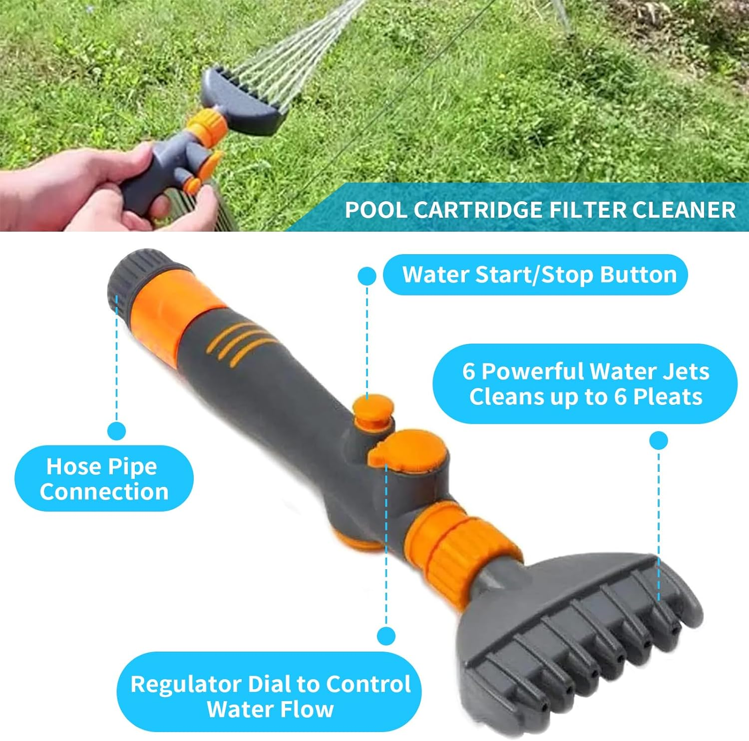 Pool Filter Cleaner Tool, Filter Cartridge Cleaning Brush, Hot Tub and Pool and Spa Filter Cartridge Cleaner Tool, Durable Cleaning Wand with 6 Powerful Water Jets, Clean Dirty Filter Cartridges Kit image number 1