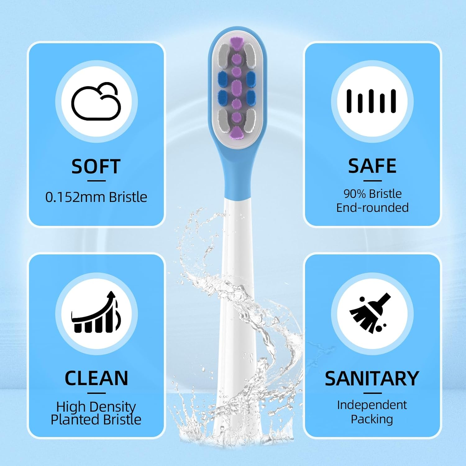 10 Pack Compatible with Laifen Wave Electric Toothbrush Replacement Heads, for Laifen Toothbrush Heads (Ultra Whitening, M) image number 5