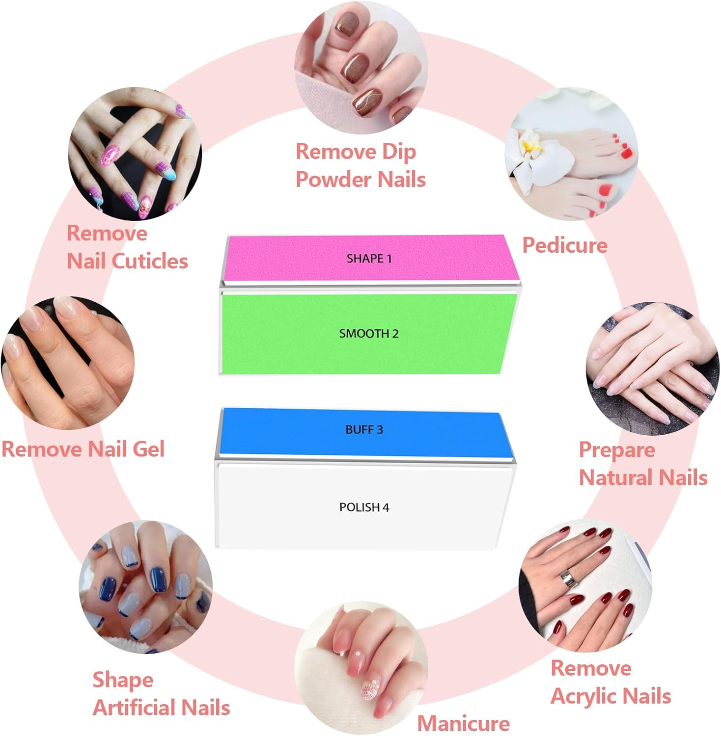 ONBPIY Nail Buffer Block 2 Pcs 4 Way Nail File Polisher for Natural and Acrylic Nails Multi Grit 120 240 600 3000 for Fingernail Shine image number 4