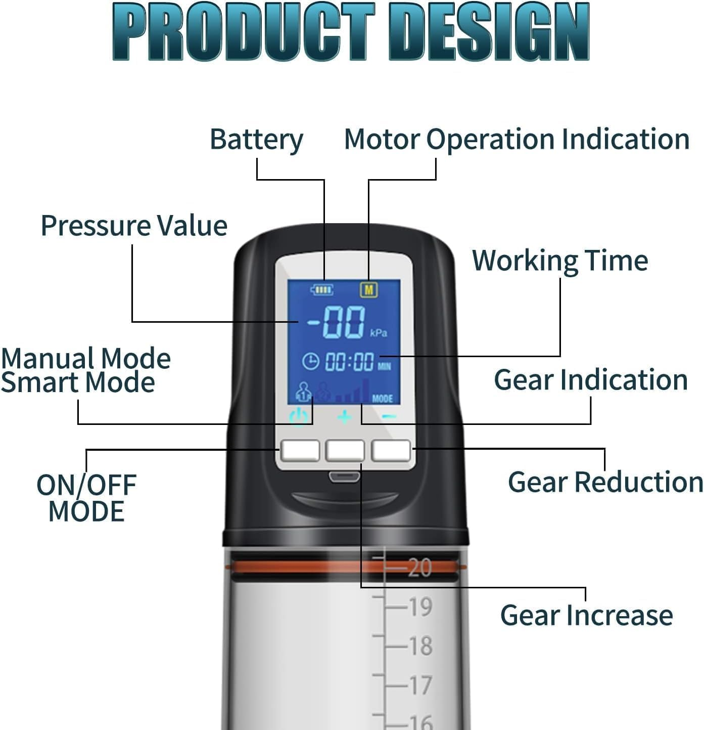 Electric Penis Pump - Automatic Vacuum Penis Enlarger Pump Penis Enlargement Vacuum Pump Rechargeable Enlarger Cock Extender Male Sex Toy, Cock Enlarger Erection Pump Adult Men Sex Toys