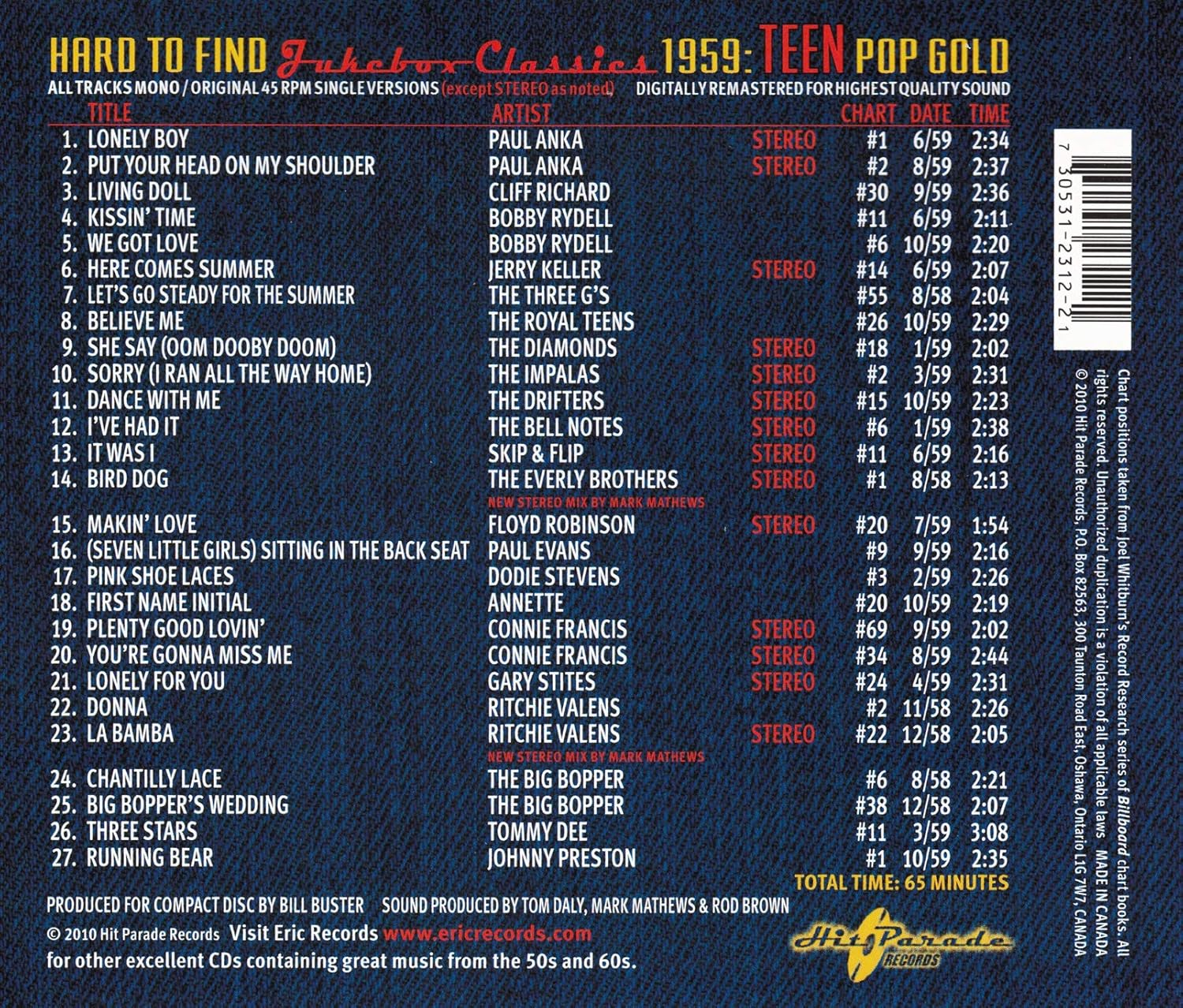 Hard to Find Jukebox Classics 1959 Teen Pop Gold image number 1