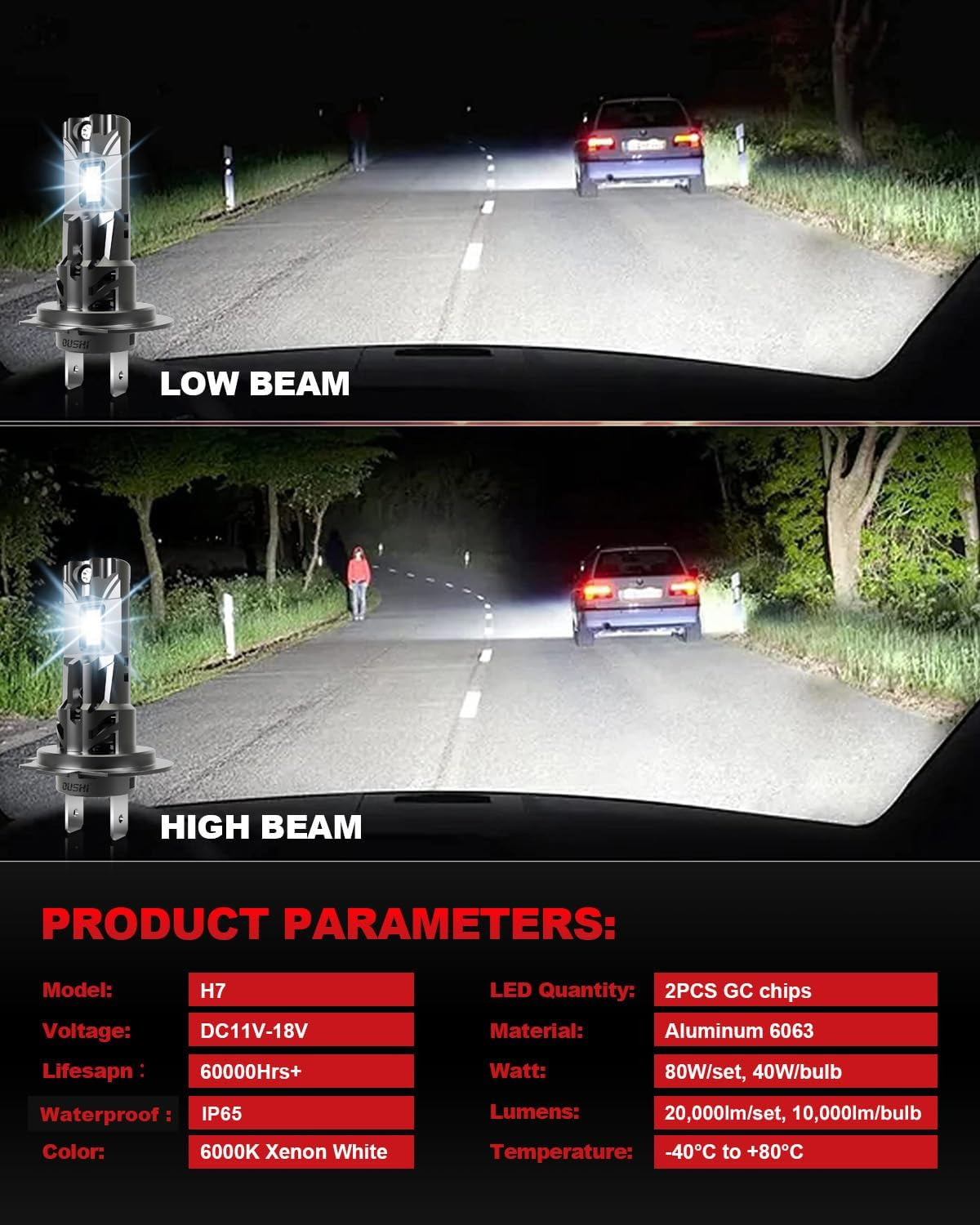 H7 LED Headlight Bulb, OUSHI 500% Brighter 6000K Xenon White 20000LM H7 Headlight Bulb Conversion Kit Wireless Plug and Play No Adapter Required 1:1 Mini Size H7 Bulb, 2Pcs image number 1