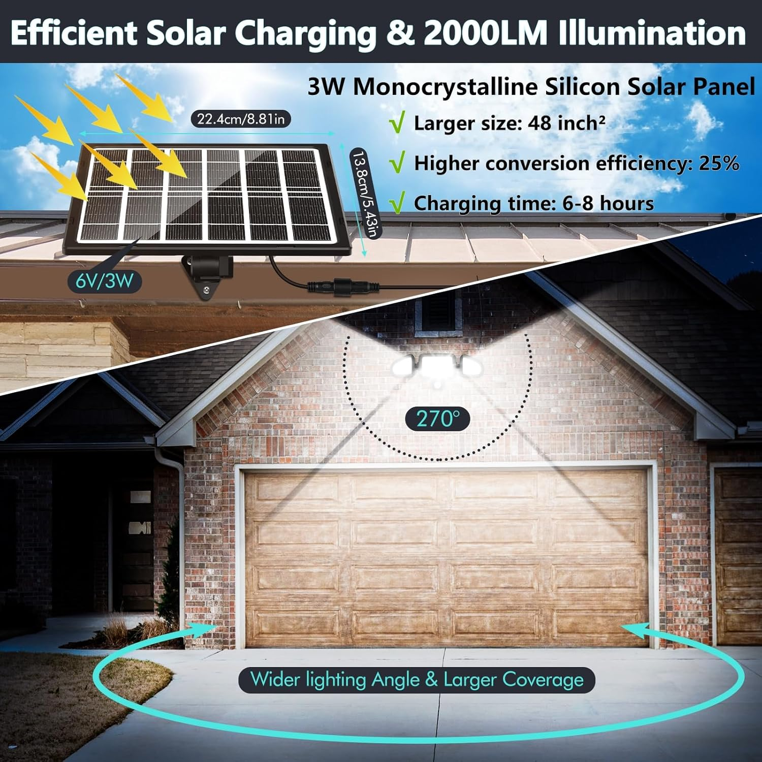 MEIKEE Outdoor Solar Lights, 3 Head Solar Motion Sensor Lights with Remote Control, IP66 Waterproof, 2000LM, Tunable 2700K-6500K, Separate Solar Panel with 5M Cable for outside Security Lighting image number 6