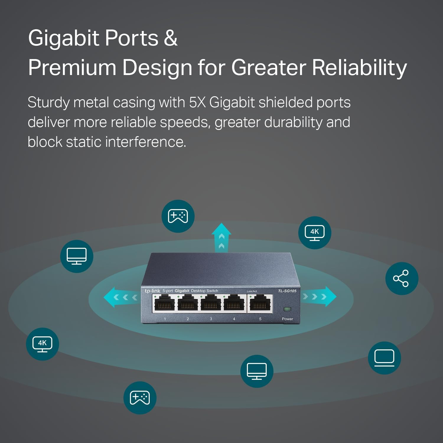Tp-Link 5-Port Gigabit Desktop Unmanaged Ethernet Switch, Network Expansion, RJ45 Ports, Auto-Mdi/Mdix, Plug & Play, Metal Case, No Configuration Required, Power Saving, Fanless Design (TL-SG105) image number 3