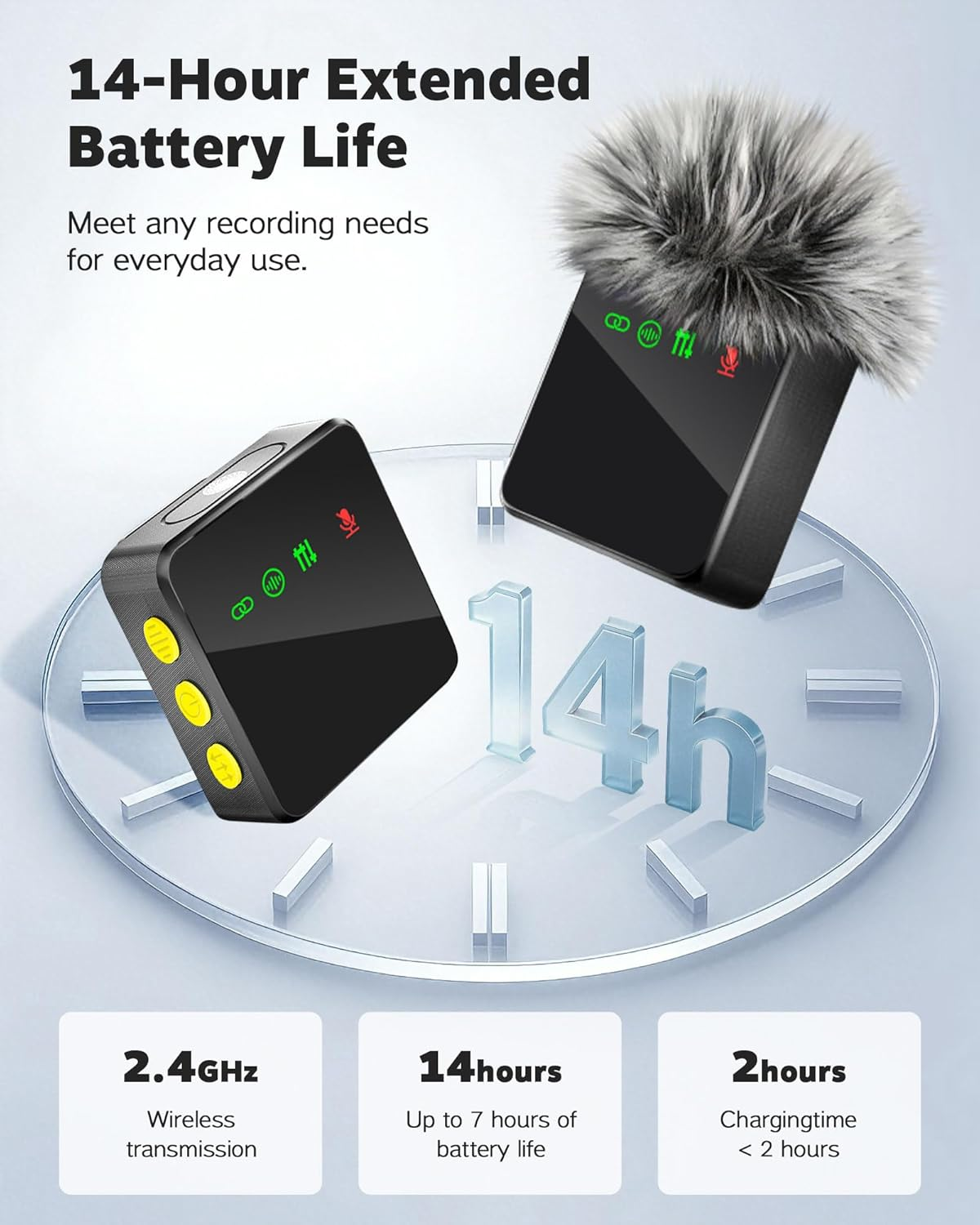 Ominoral 3-In-1 Wireless Lavalier Microphone for Iphone, Android, Cameras - Mini Microphone with Noise Reduction,14-Hour Battery Life, 2 Mic for Video Recording, Tiktok and Youtube, Vlogging