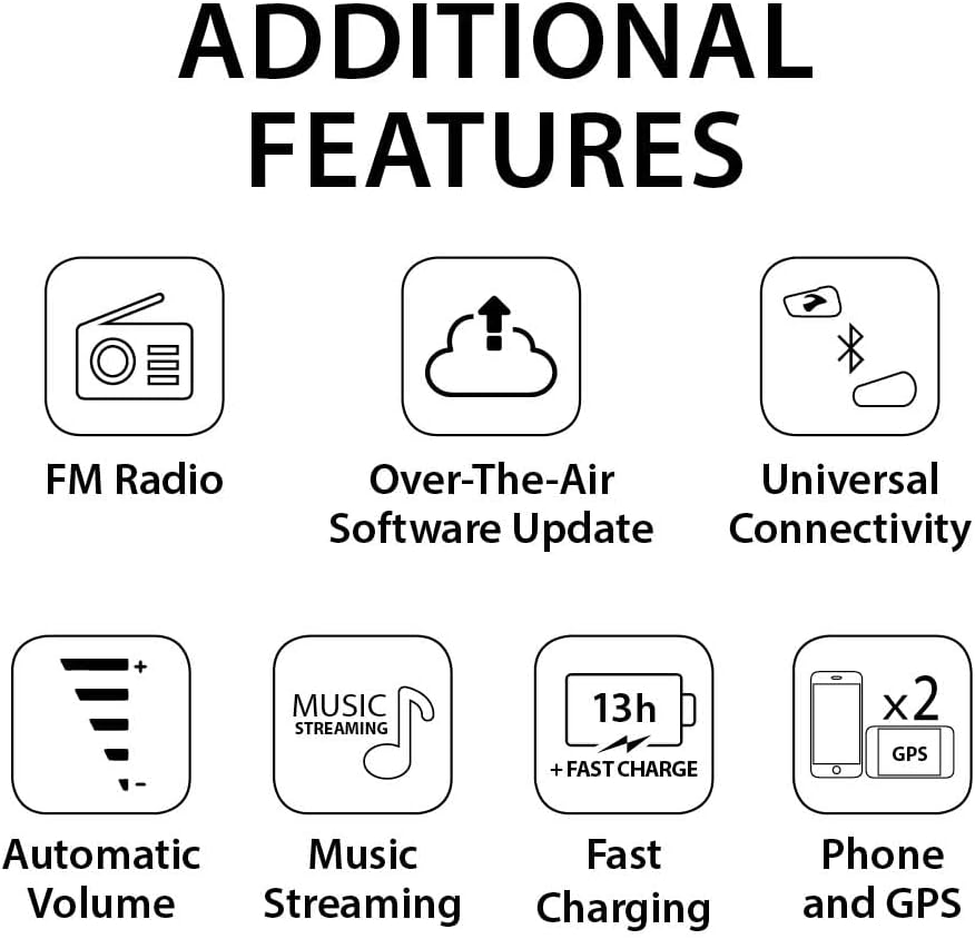 Cardo Spirit HD Motorcycle Bluetooth Communication Headset - Black, Single Pack image number 5