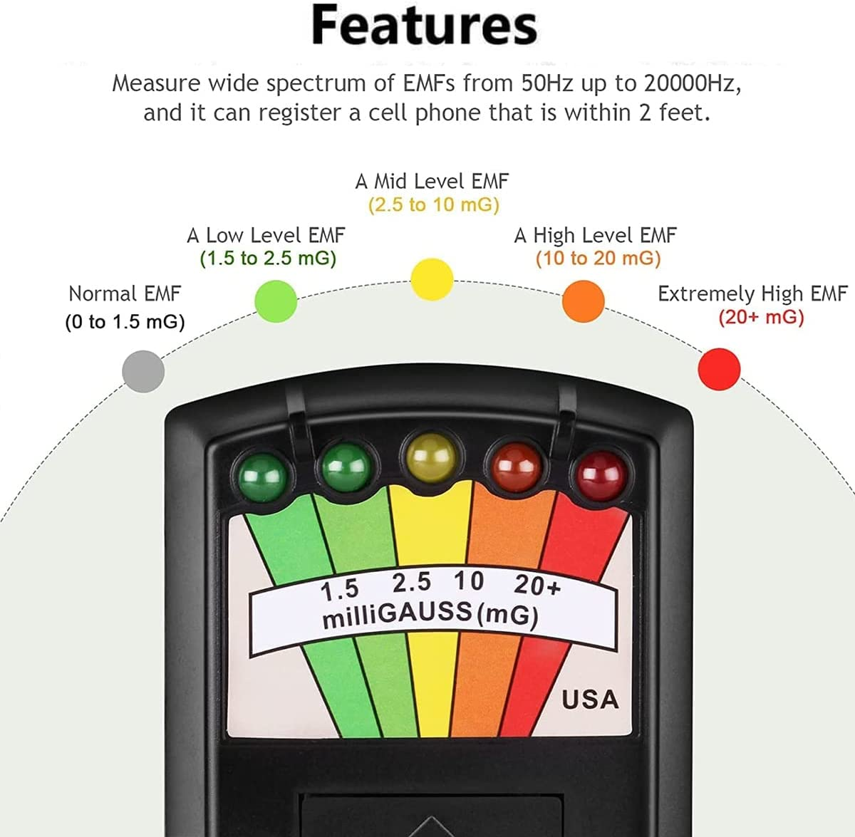 EMF Meter Electric High Accuracy Magnetic Field Detector Portable Battery Powered Magnetic Field Monitor Ghost Hunting Paranormal Equipment Tester for Industrial Construction image number 6