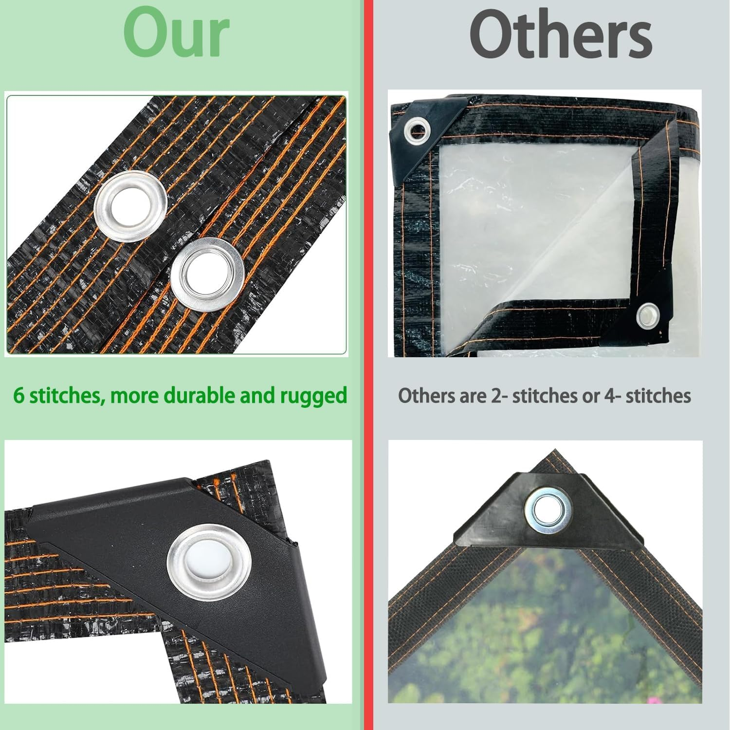 Clear Tarp Heavy Duty with Grommets,2M X 2.4M,Waterproof,Pvc,Thicken Tarpaulin Cover,Outdoor Transparent Cover for Garden Patio Lawn Plants Greenhouse or Barn image number 3