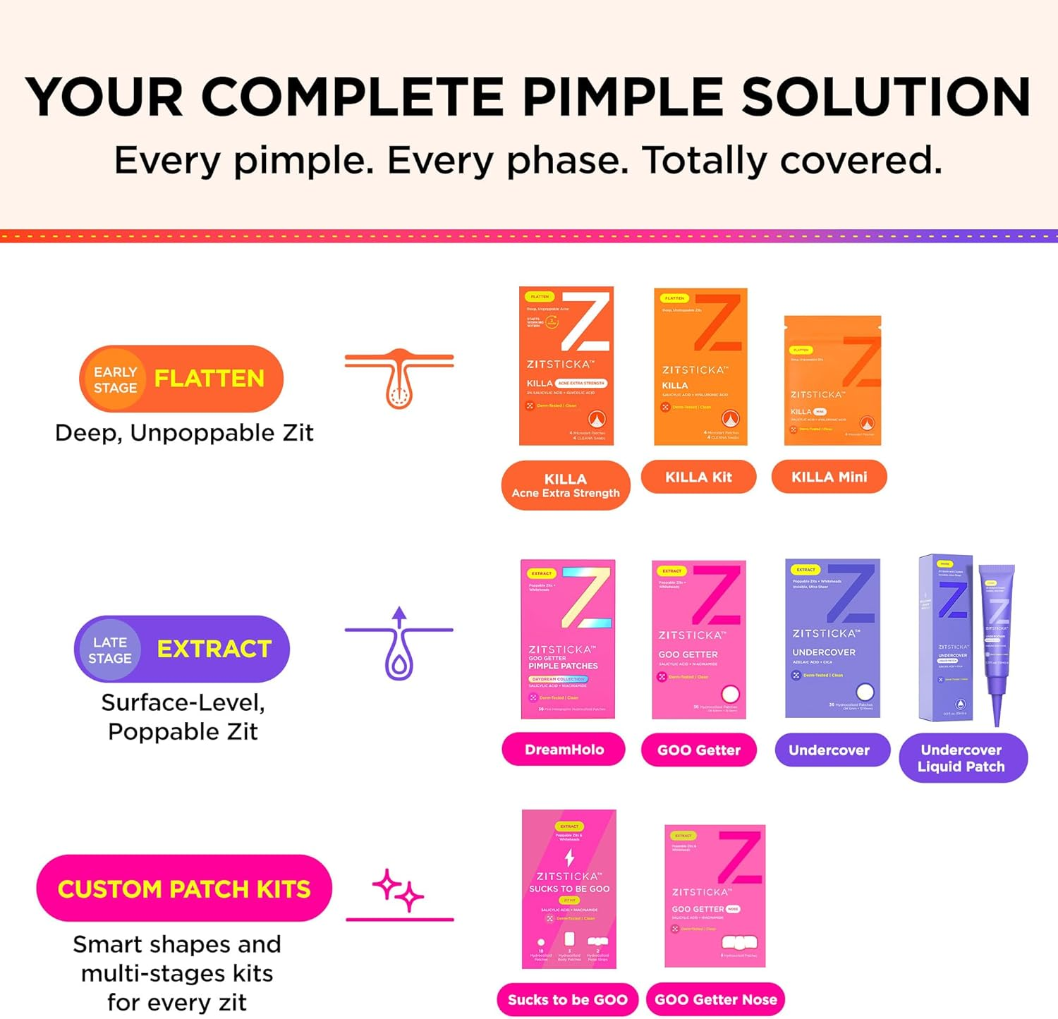 Zitsticka Pimple Patches for Face and Body, Goo Getter Hydrocolloid Patches to Cover Zits & Blemishes, Acne Patches or Zit Spot Stickers, Body Blemish Patch (Sucks to Be Goo 23 Pack) image number 2