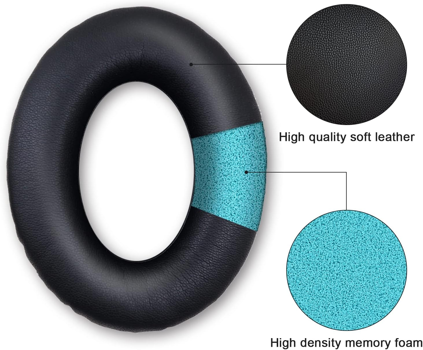Replacement Ear Pads for Bose Quietcomfort 15/Quietcomfort 25(QC15/ 25), Headphone Ear Covers with Memory Foam, Soft Leather, Adaptive Bose Noise Cancelling Headphones Replacement Earpads Cushions - Khahi image number 5
