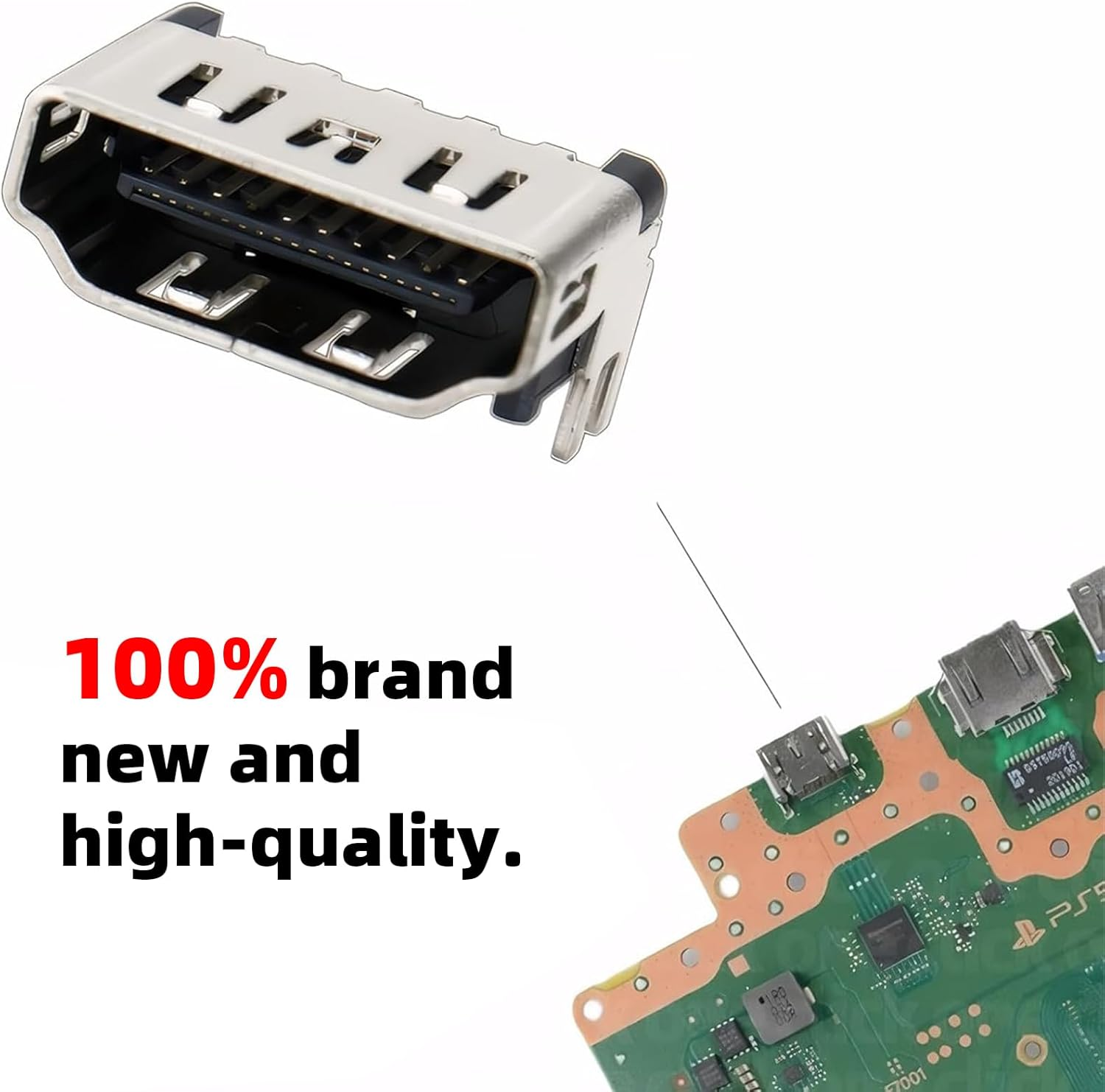 Hzqzaoan 4Pcs HDMI Port Socket Connector Replacement for PS5 - HDMI Jack Interface Connector Replacement for PS5 Console with Tools(Easy Installation & Secure Fit)