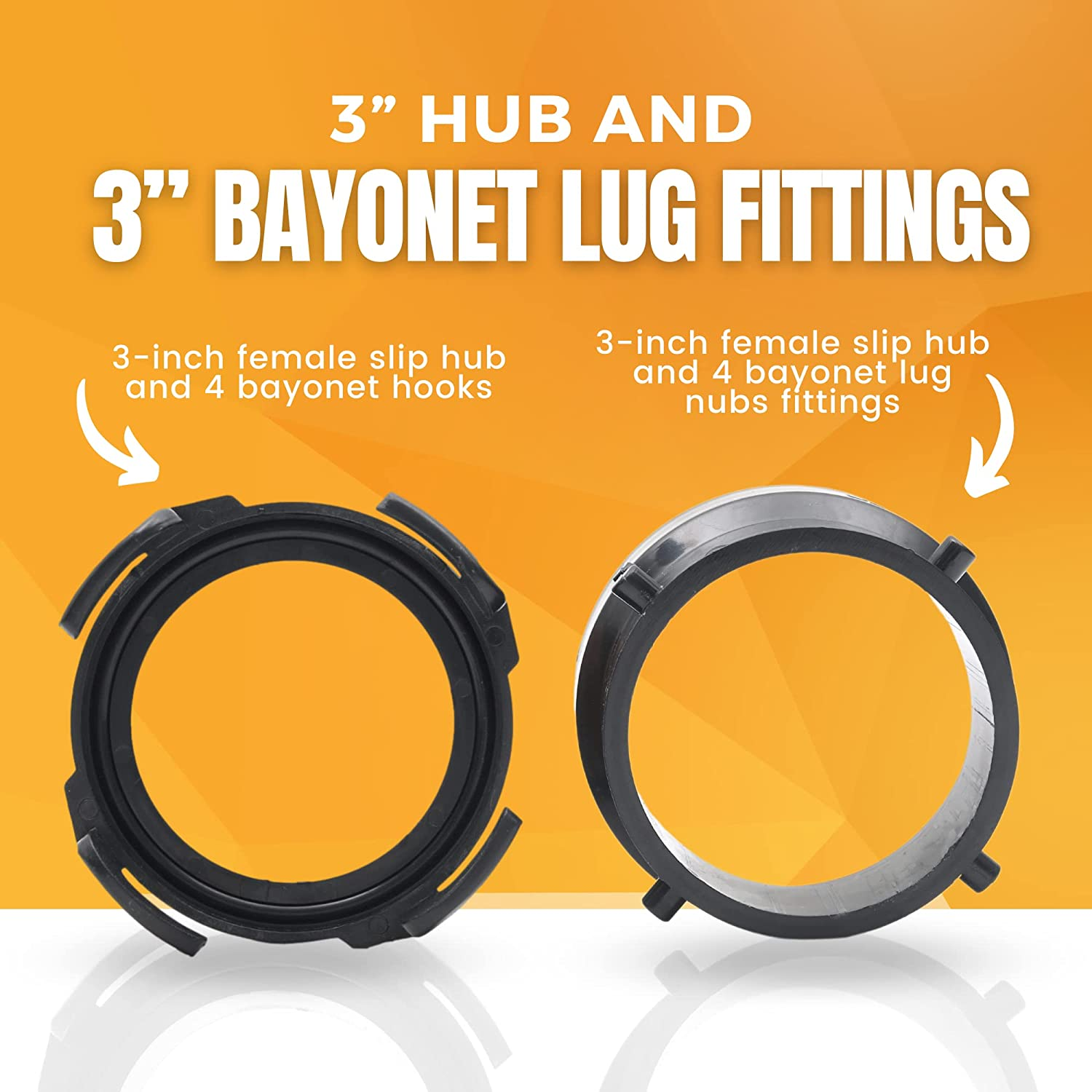 Tongass (Combo Pack) RV Sewer Hose Fitting Adapter to PVC, RV Sewer Connection & RV Sewer Termination Adapter - 3" Hub X Bayonet Hooks image number 5