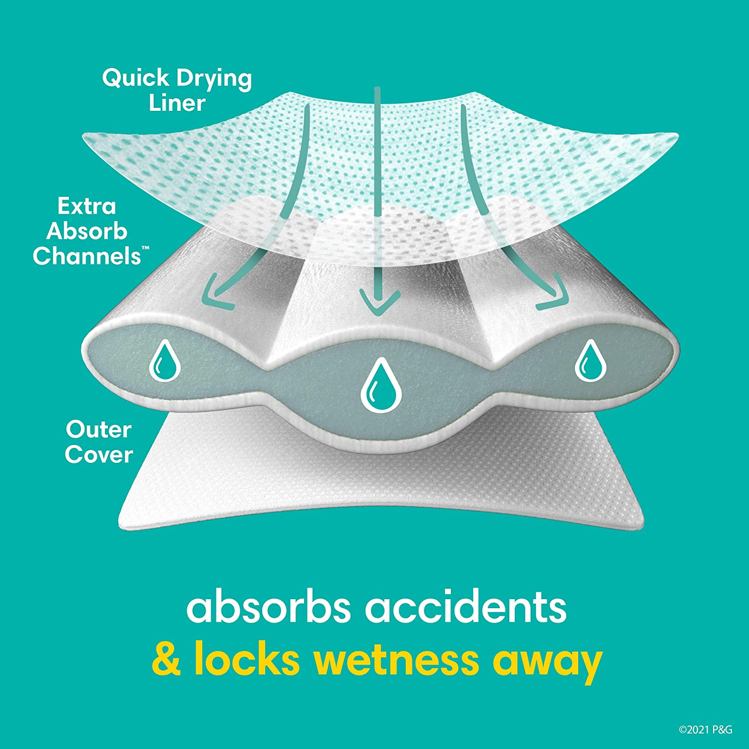 Pampers Easy Ups Pull on Disposable Training Diaper for Girls, Size 5 (3T-4T), Jumbo Pack, 22 Count image number 3