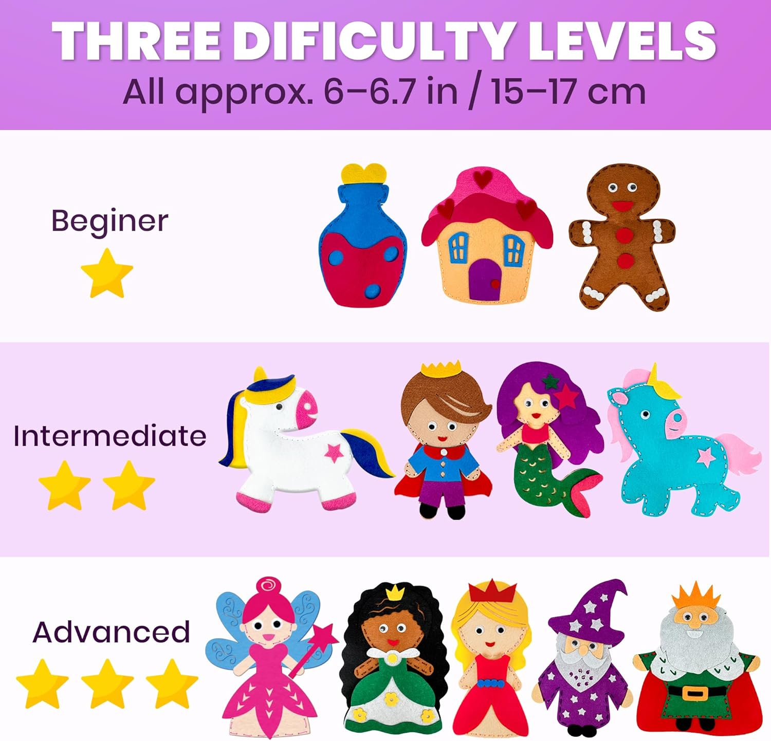 QUOKKA Kids Crafts Ages 4-8, DIY Beginner Needle and Thread Kit - 12 Fairy Tale Sewing Kit Basic - Fun Arts Crafts for Kids Ages 6-8 Girls Boys - Plastic Needles, Scissors - 6+ Year Old Girl Gifts - Bugs image number 6