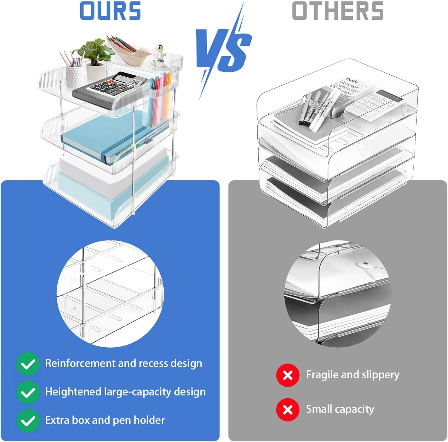 4 Tier Countertop Letter Tray, Clear Office Desk Letter Organisers, A4 File Tray, Stackable Paper Organiser, File Holder with Pen Holder and Extra Storage Box for Home Office School