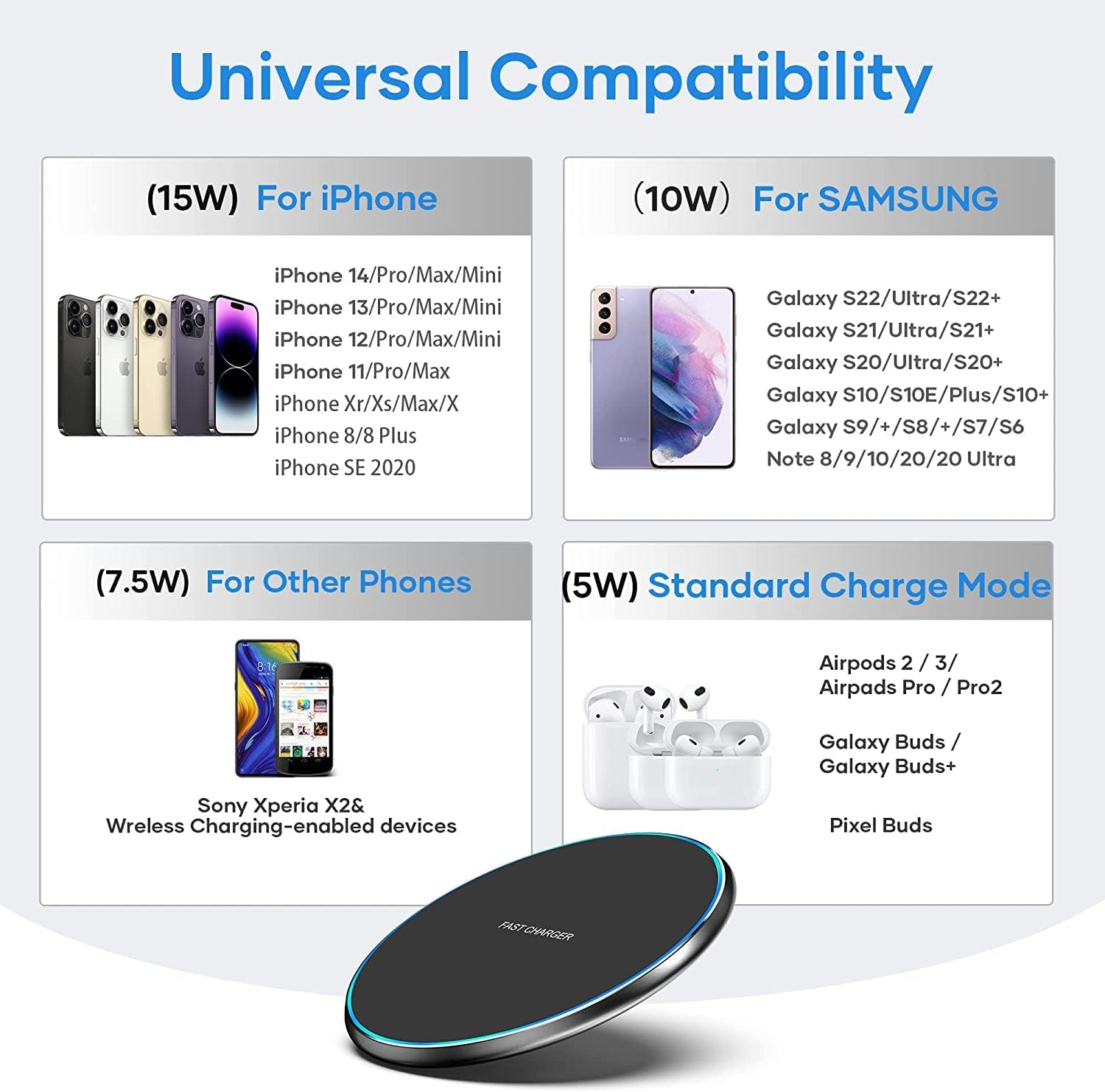 POWERIVER Wireless Fast Charger, Qi Induction Charger Compatible with Iphone 14/15/13/12/11/ Pro/Xs Max/Xr/Xs/X, Airpods 2/3/Pro, Samsung Galaxy S23/S22/S21/S10/S9/S8/Note 20/10 image number 2
