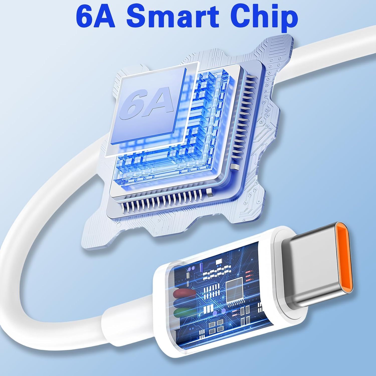 5Pack USB a to C Cable 60W【5 * 1M】 Fast Charging 6A Quick Charger Cord, Compatible with Iphone 17/16/15,Samsung Galaxy S10 S9 S8 Plus, Note 10 9 8, LG V50 V40 G8 G7 (White) image number 2