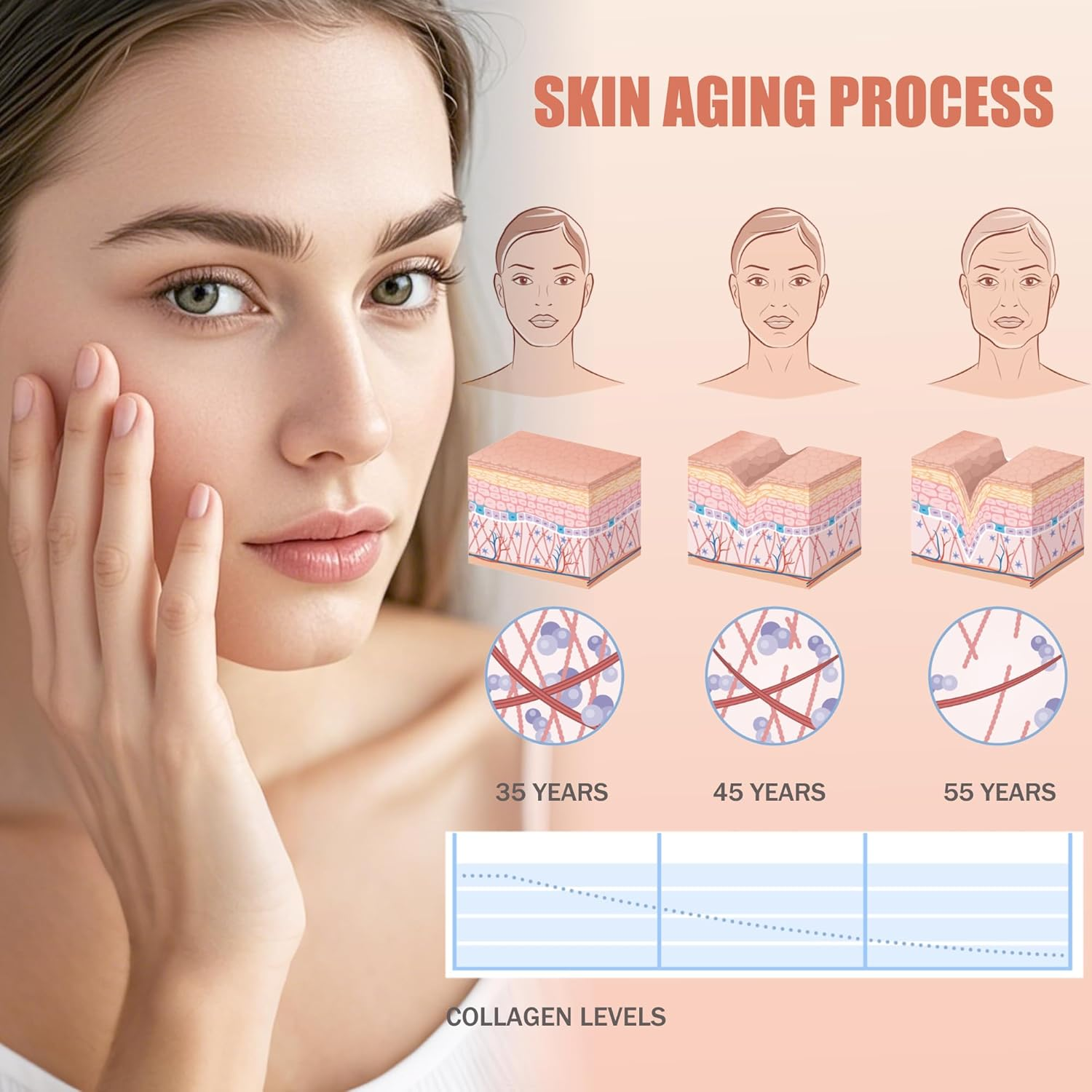 Face Tape, Facial Myofascial Lift Tape, anti Wrinkle Patches for Fine Lines, Crow'S Feet, Sagging Skin, Non-Invasive Natural Wrinkle Reduction Smoothing Patches - 2 Rolls 2.5Cm*5M image number 1