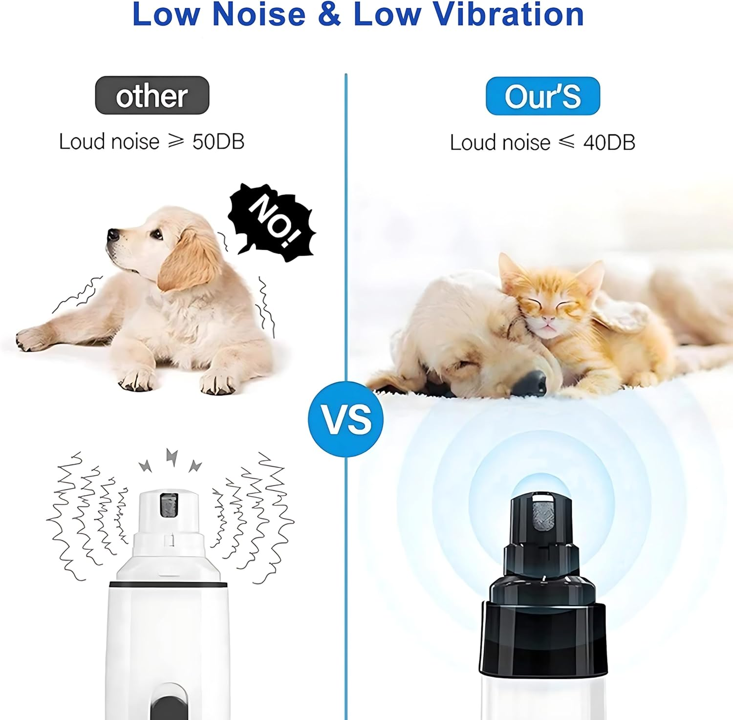 Electric Nail Trimmer Grinder,Usb Rechargeable with Safety Guard,Quiet Pet Nail Trimmer for Small Medium Large Pet Dog Cat image number 5