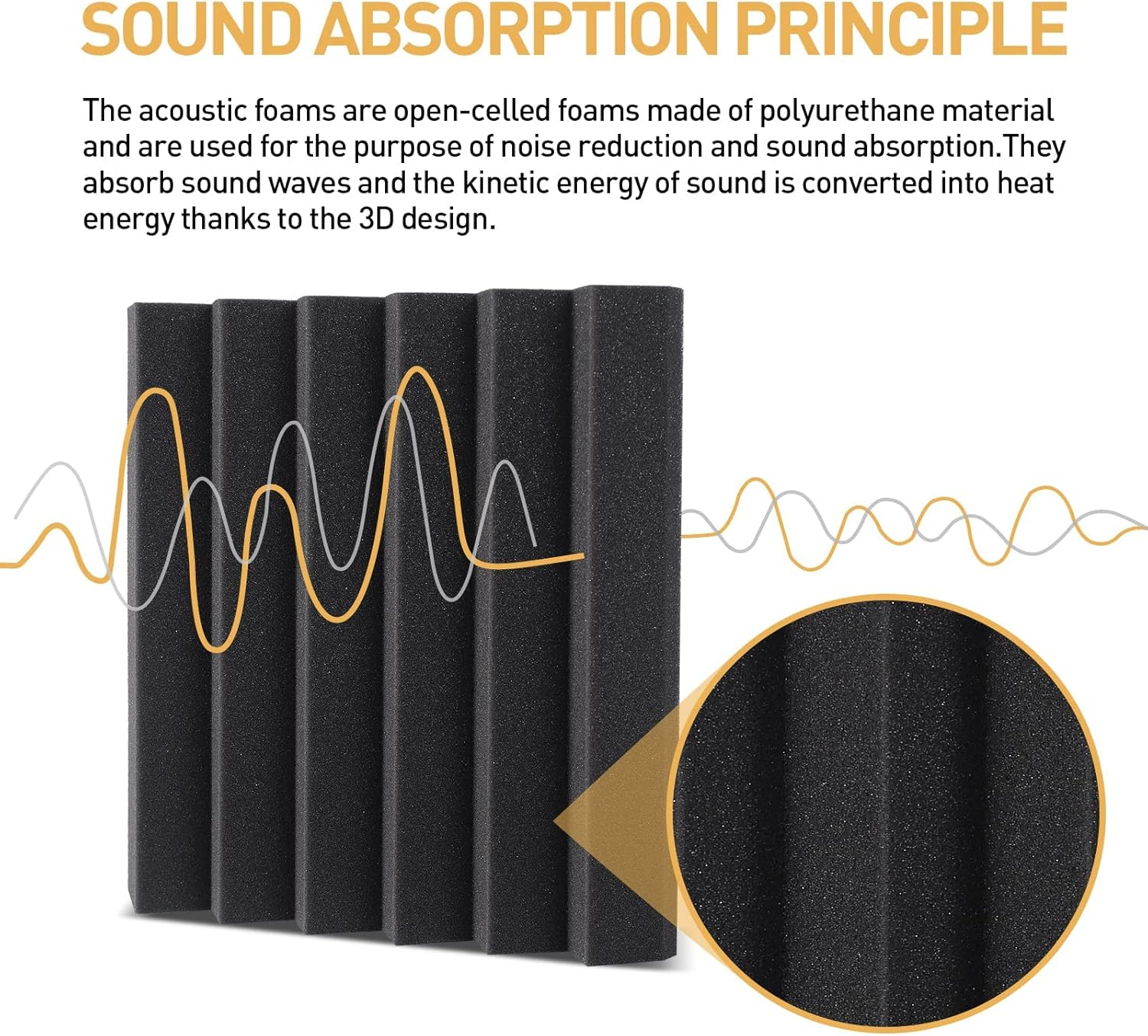24 Pack Sound Proof Panels, Acoustic Foam Panels 12X12X2 Inches Black Acoustic Panels, High Density Soundproofing Panels, Fire-Retardant Sound Absorbing Foam for Studio Recording image number 3