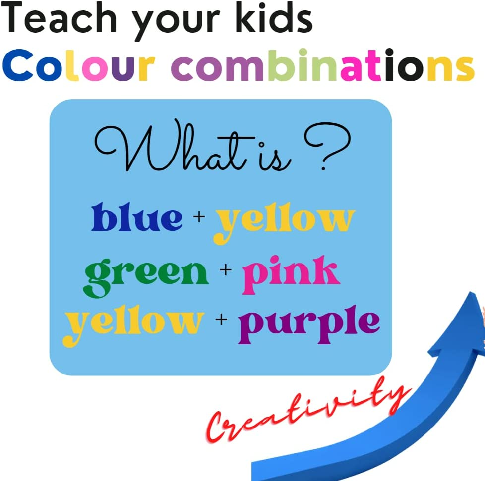 50 Bath Colour Drops with 5 Colours for Baby Bath - Safe, Non Toxic and Great Fun for Kids Bath, Fragrance Free and Stainless Baby Bath Products, No Bright Colours and No Stains Left on the Baby Bath Tub image number 6