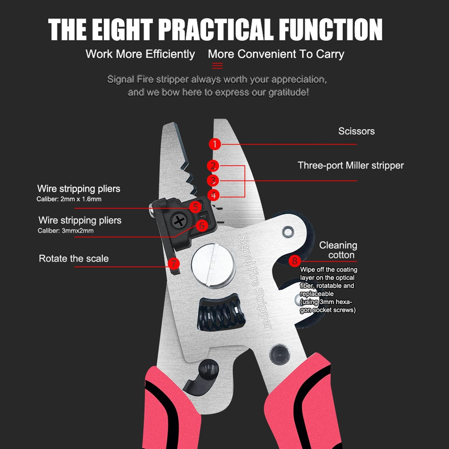 Fiber Optic Stripper, 8 in 1 Fiber Optic Stripper Tool, Wire Cutters Pliers Electrician Tools for Wire Stripping Cutting & Cleaning, Fiber Cable Stripping Tool for Working Technicians, Electricians image number 4