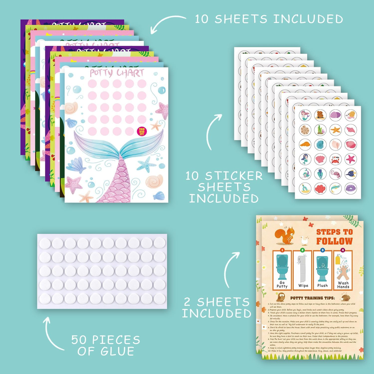 Potty Training Chart Potty Training Sticker Chart &ndash; 5 Fun Styles Potty Sticker Chart with Rewards for Toddlers Girls, Motivational Potty Training Rewards for Kids image number 2