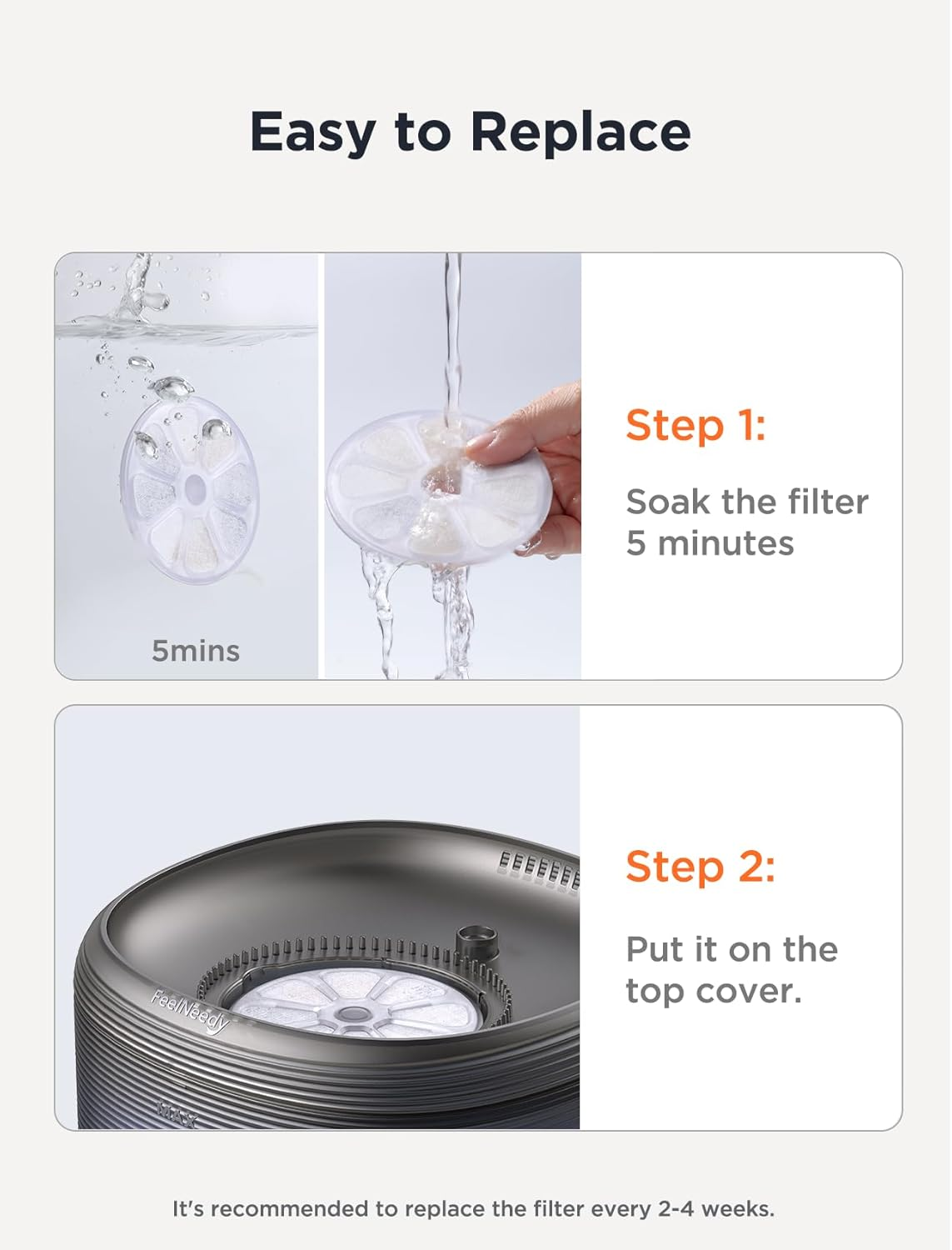 FEELNEEDY 6 Pack Cat Water Fountain Filter & 6 Pack Pump Filter Sponges Replacement, Pet Water Fountain Filter for 108 Fl Oz/3.2L Cat Water Fountain FN-W06 (6 Pack Filters) image number 2