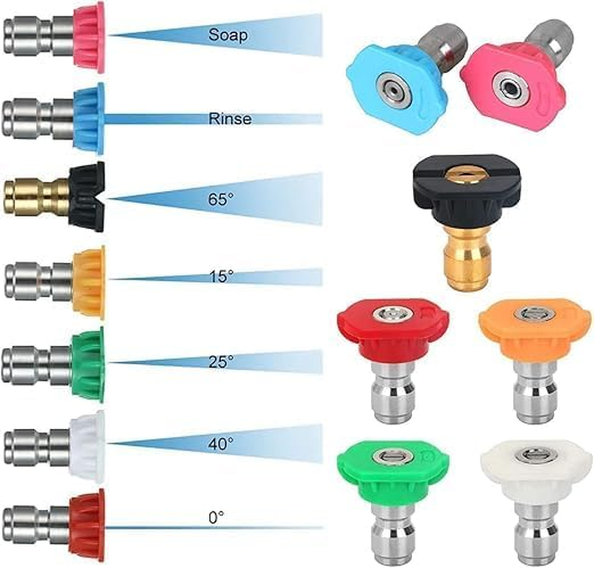 Stainless Steel Pressure Washer Gutter Cleaner Attachment ，For Gutter Cleaning, 7 Nozzle Tips, 1/4 Inch Quick Connect, 13 Inch image number 4