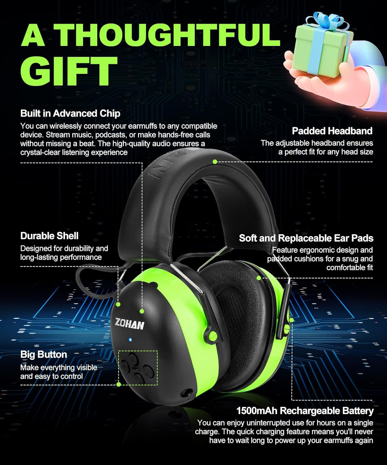 ZOHAN EM042 Digital AM FM Radio Hearing Protectors, Ideal for Lawn Mowing and Landscaping - Yellow image number 6