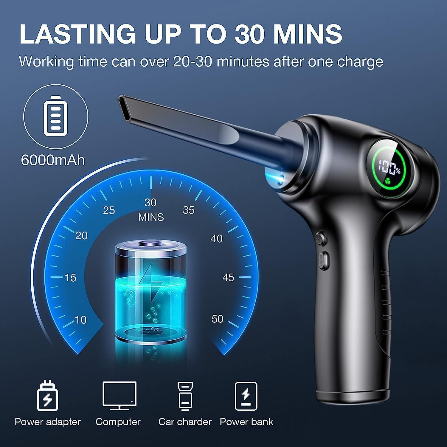 2 in 1 Handheld Vacuum Cleaner & Compressed Air Duster, Portable Cordless Vacuum Cleaner for Car, Electric Dust Air Blower for Home, PC, Keyboard, 3 Gear, 100000Rpm, 6000Mah image number 4