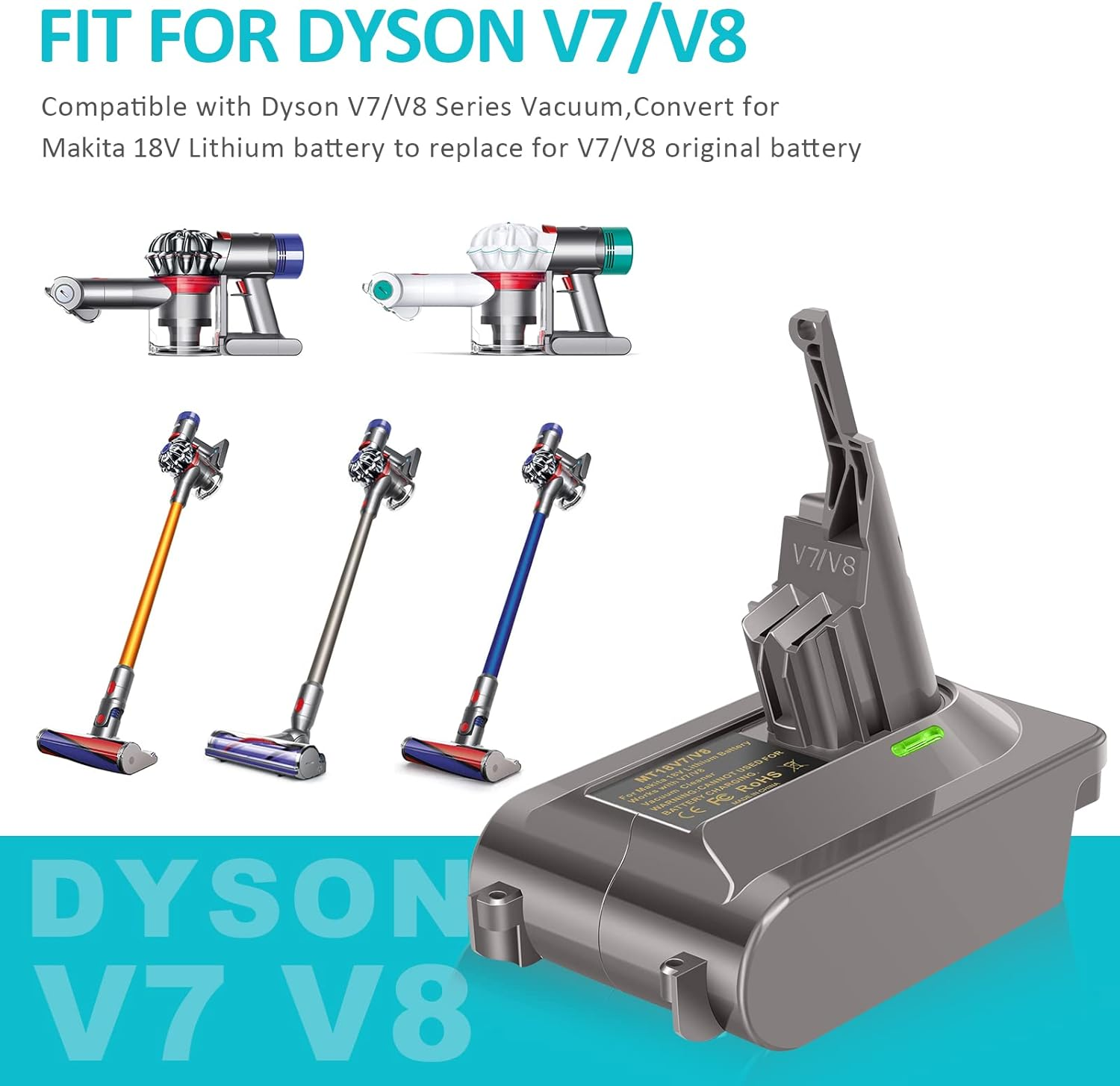 Battery Adapter for Makita for Dyson V7 V8 SV10 Series Vacuum Convert for Makita 18V Battery BL1830, BL1830B, BL1840, BL1840B, BL1850, BL1860B (Adapter Only) image number 1