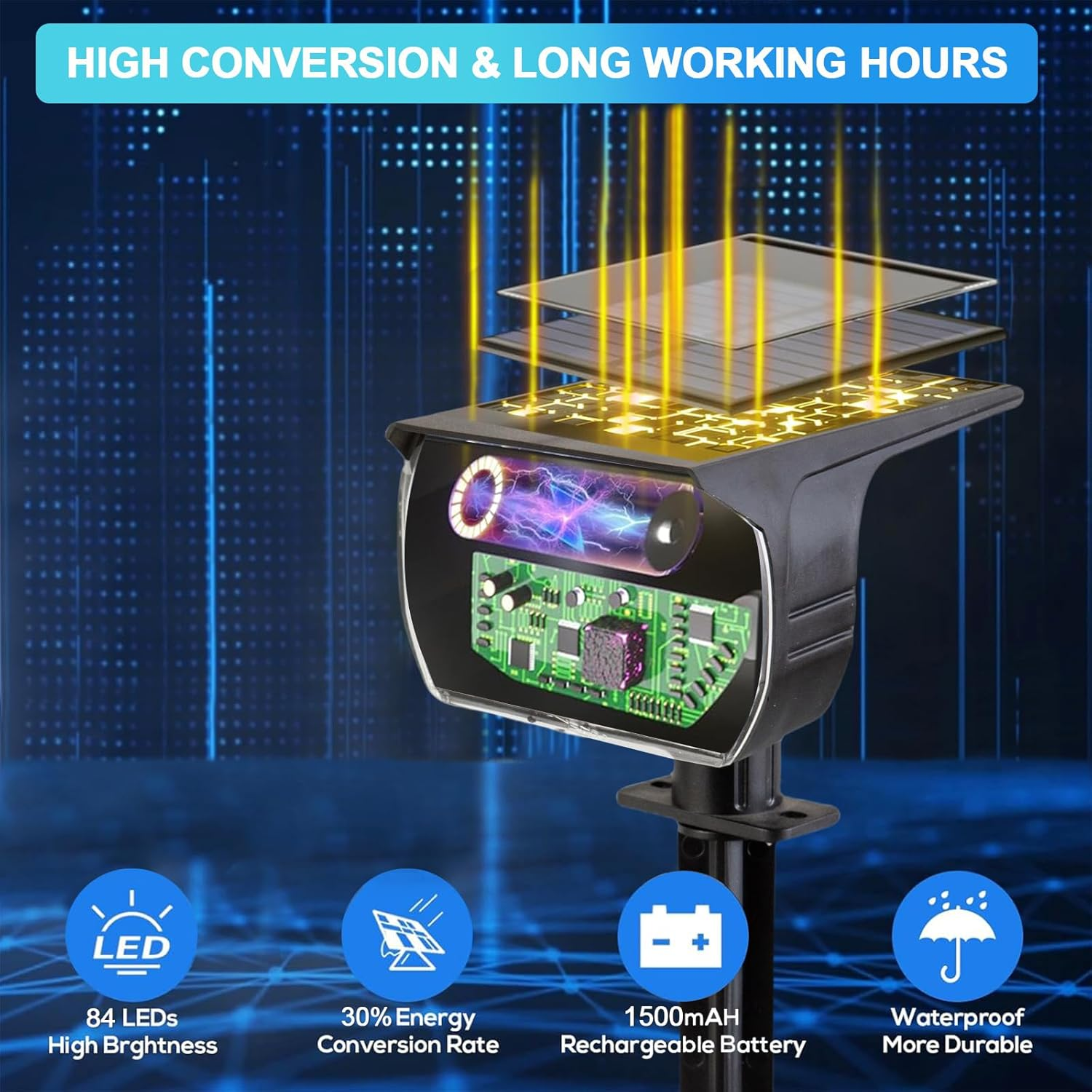 XIULIUU Solar Spot Lights Outdoor, 8 Pack Waterproof IP65 Landscape Spotlights with 3 Lighting Modes, 2-In-1 Auto On/Off Solar Powered Flood Lights for Yard Garden House Garage Pathway (Cool White) image number 2