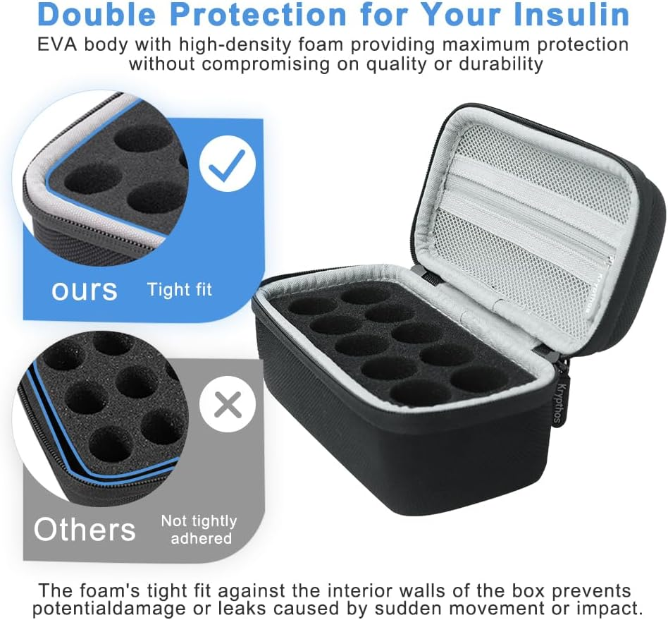 Krypthos Insulin Bottle Protective Case with 10 Compartments, Diabetic Organizer Bag, Standard Ml U-100 Bottles, Transport, Refrigerator Holder, Ice Free image number 3