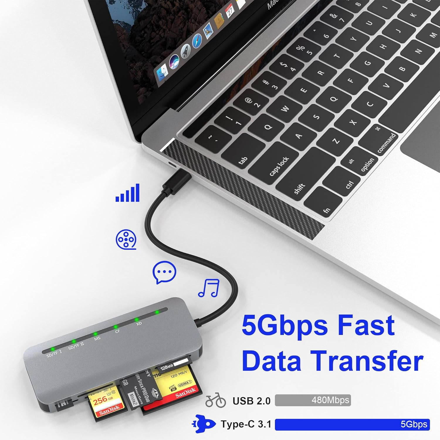 USB C Multi Card Reader, XD/MS/SD/TF/CF Type-C 5Gps High Speed 7-In-1 XD Picture Card Adapter for SDXC TF Micro SD CF MS MMC Card, Sony Memory Stick Pro Duo Adapter Read 5 Cards Simultaneously - Cfexpress Type B Card Reader image number 3