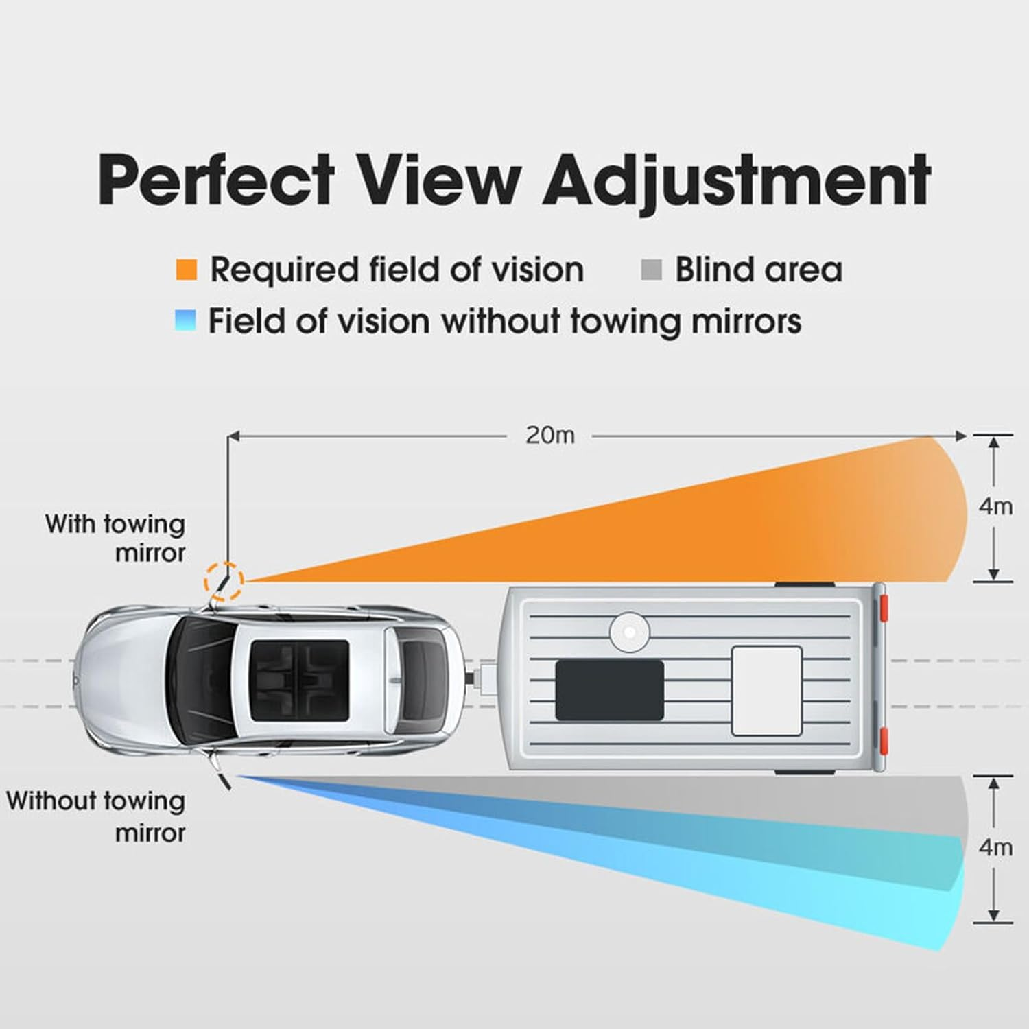 Provecta 1 Pair Caravan Towing Mirrors,Universal Clip-On Truck & RV Trailer Tow Mirrors,Adjustable Rearview Mirrors for Motorhome Vehicle Car RV SUV image number 4