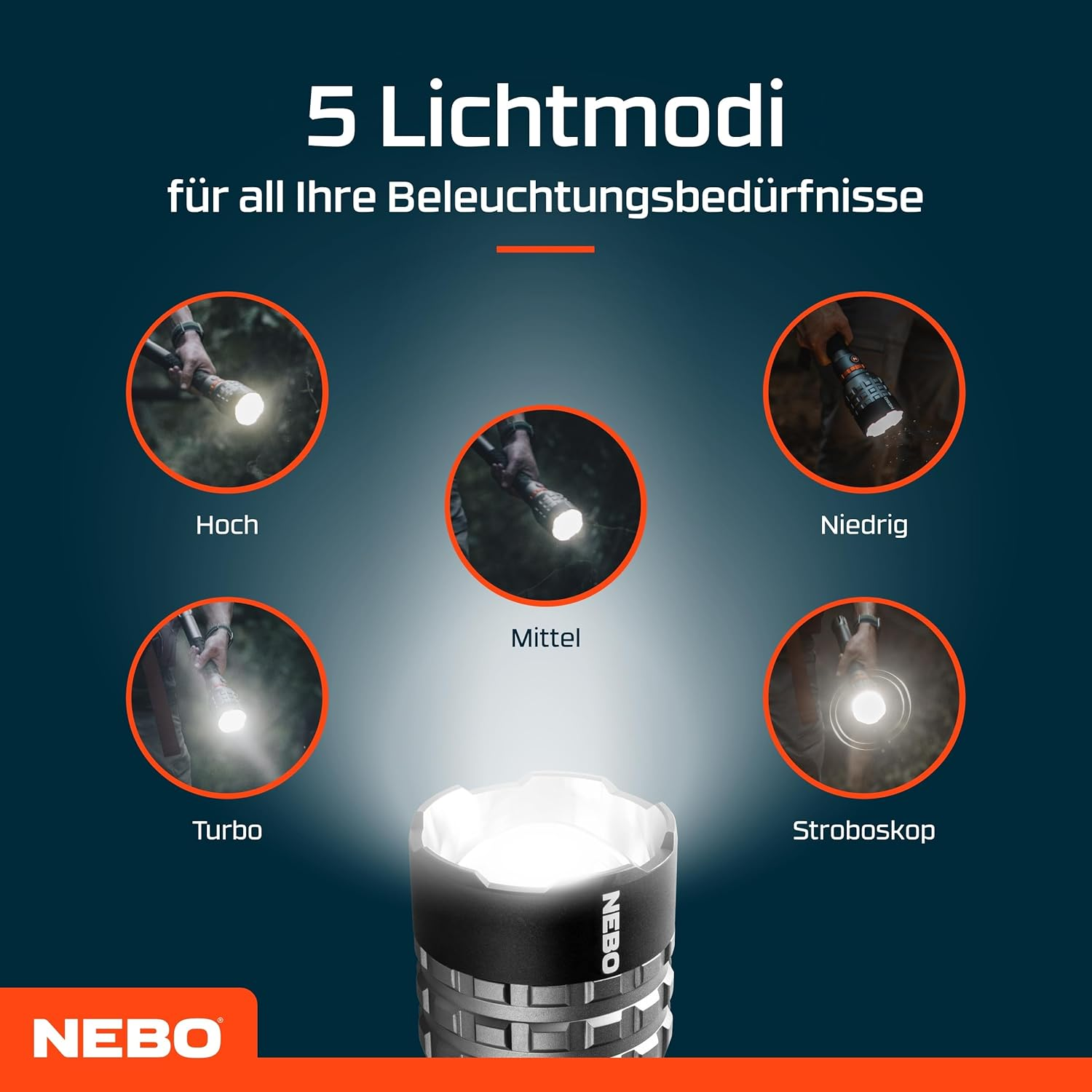 NEBO Davinci&trade; 18000 Lumen Rechargeable Flashlight &ndash; 5 Modes + 2&times; Zoom, IP67 Waterproof, USB‑C Rechargeable, Mag-Dial Mode Selector, Smart Power & Temp Control &ndash; Pro-Grade Outdoor & Tactical image number 6