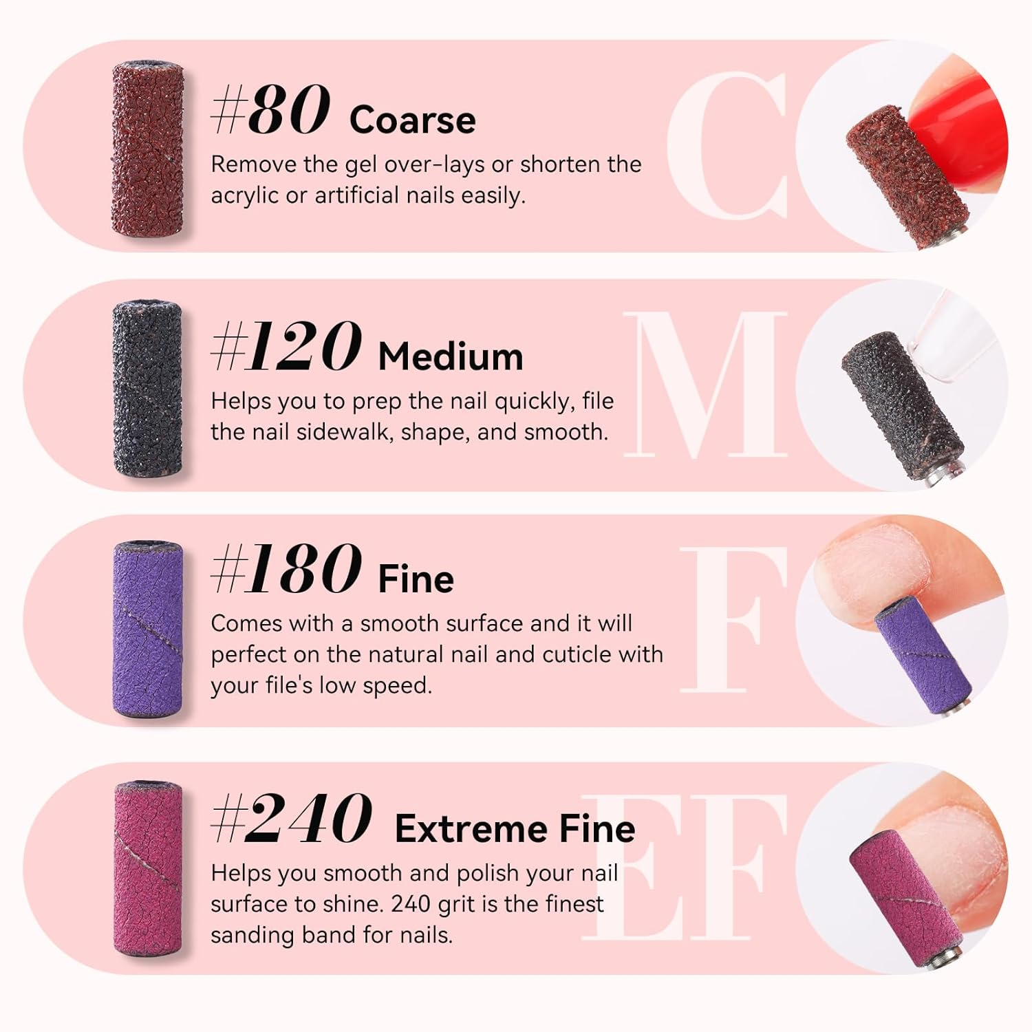 Makartt 100 Pcs Nail Drill Bits Sanding Bands for Nail Drill 4 Color Coarse Fine 80/120/180/240 Grit File Small Sanding Band with 3.1Mm Mini Mandrel Nail Bit Set for Acrylic Nails Gel image number 1